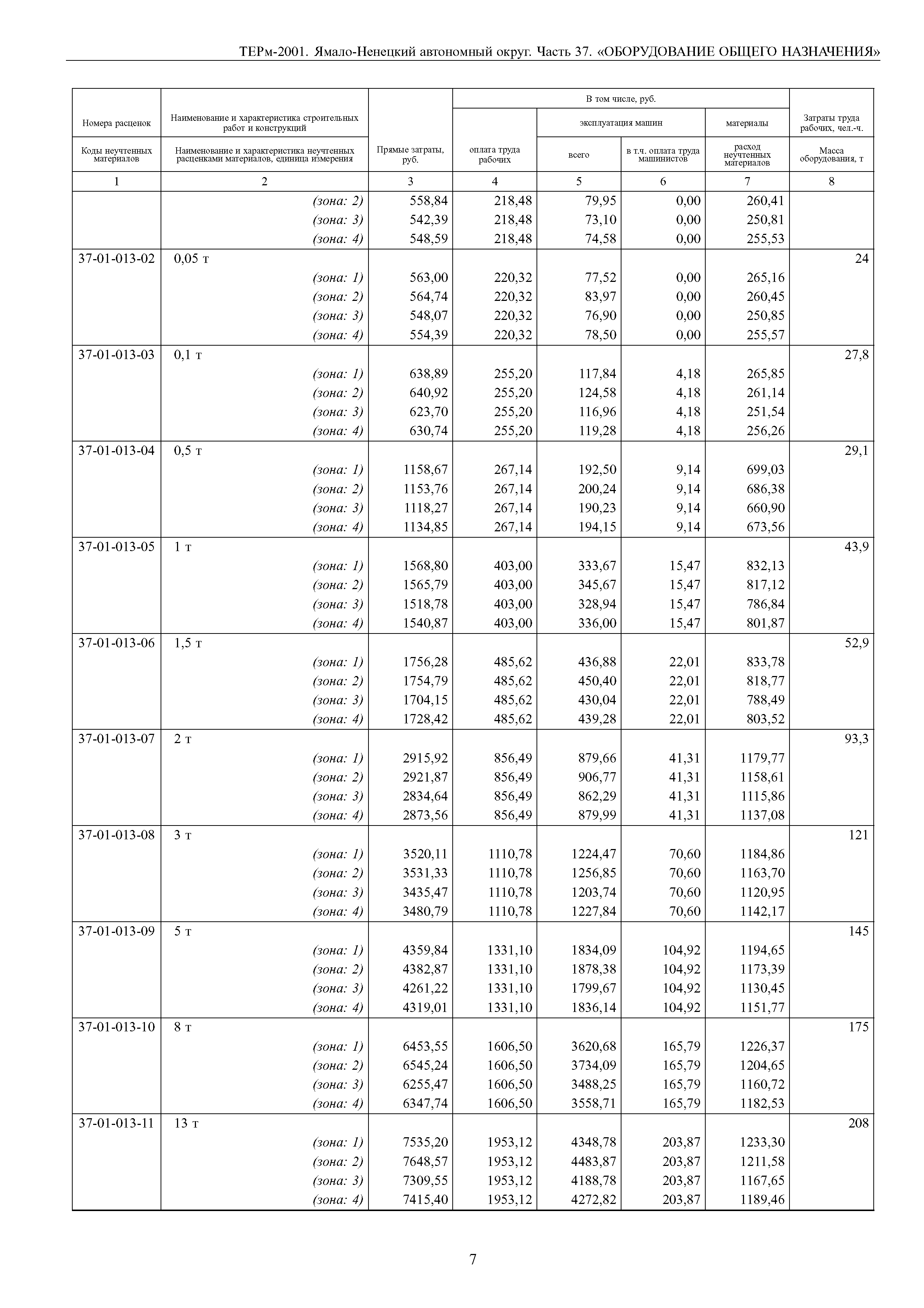 ТЕРм Ямало-Ненецкий автономный округ 37-2001