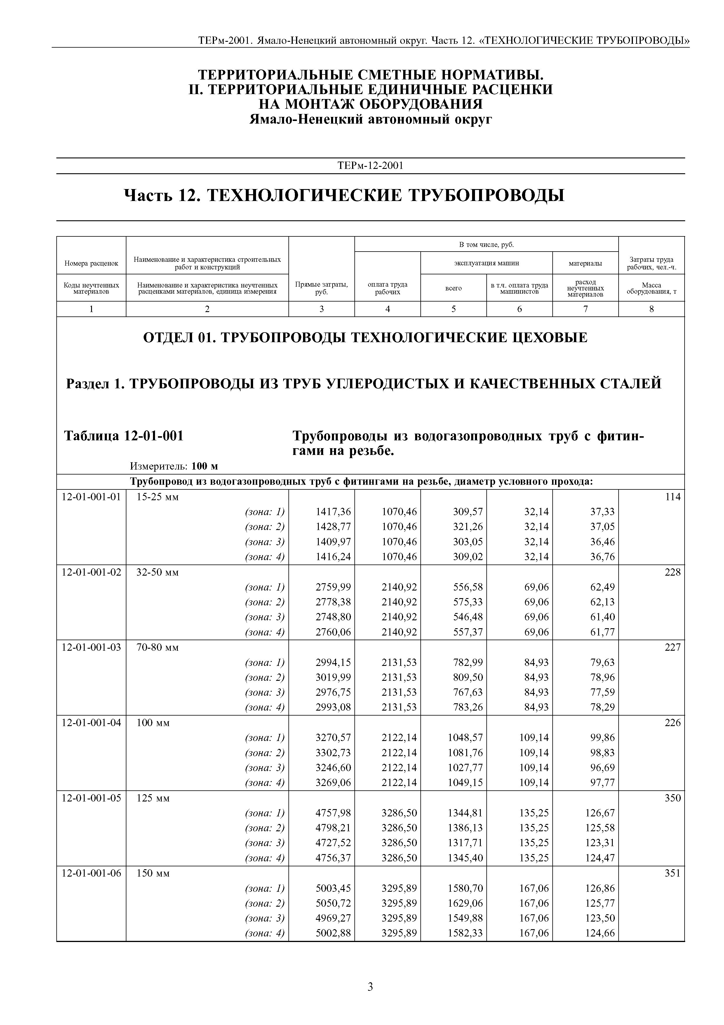 ТЕРм Ямало-Ненецкий автономный округ 12-2001