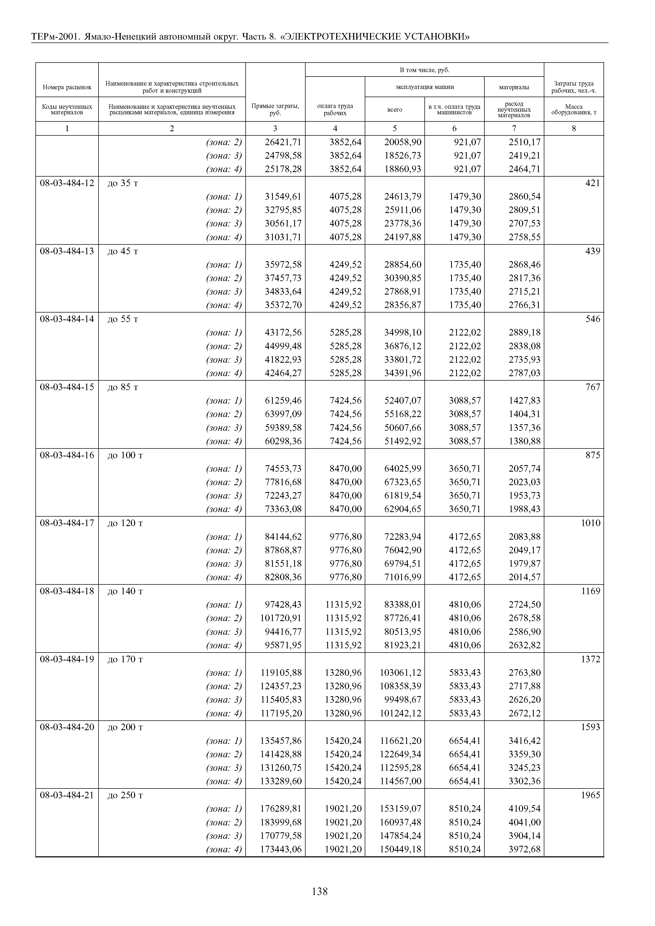 ТЕРм Ямало-Ненецкий автономный округ 08-2001