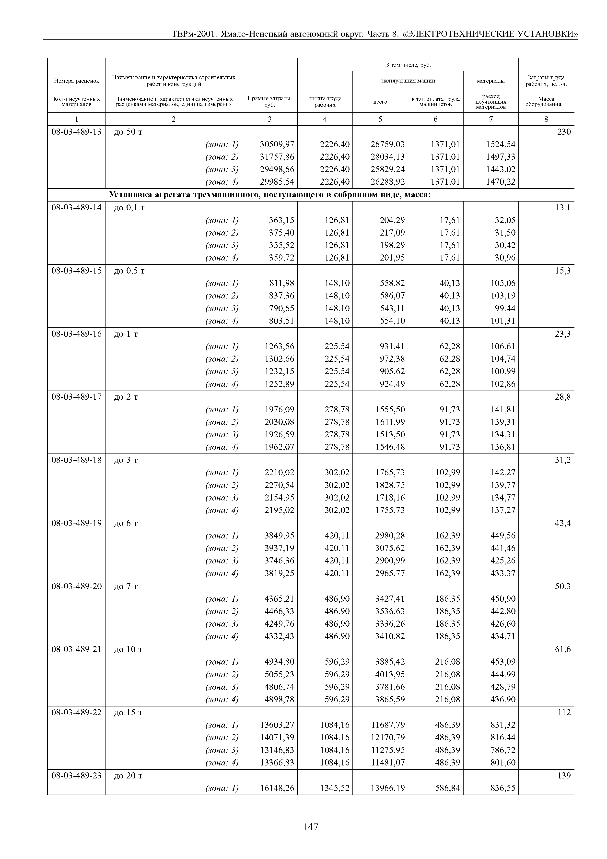 ТЕРм Ямало-Ненецкий автономный округ 08-2001