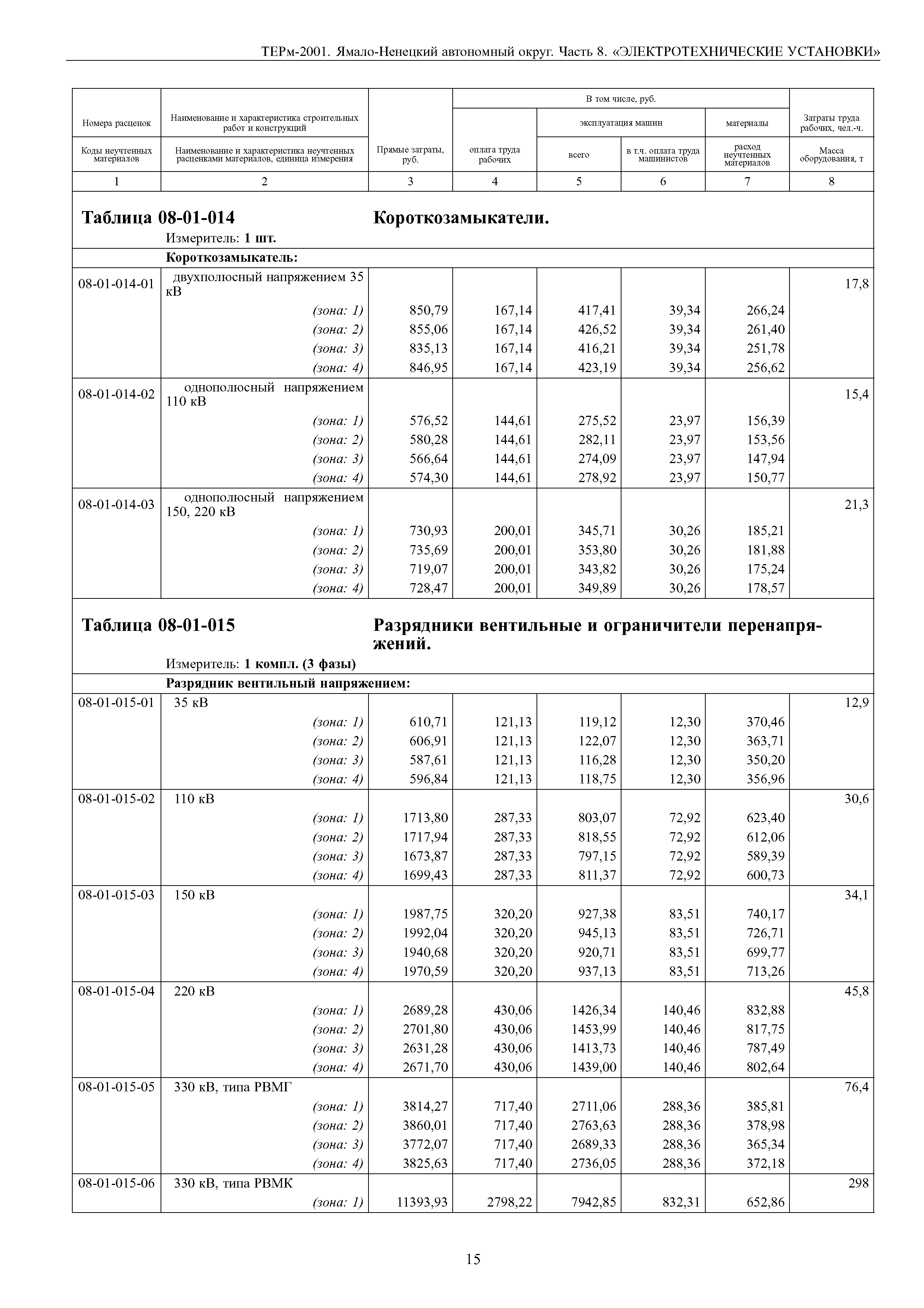 ТЕРм Ямало-Ненецкий автономный округ 08-2001