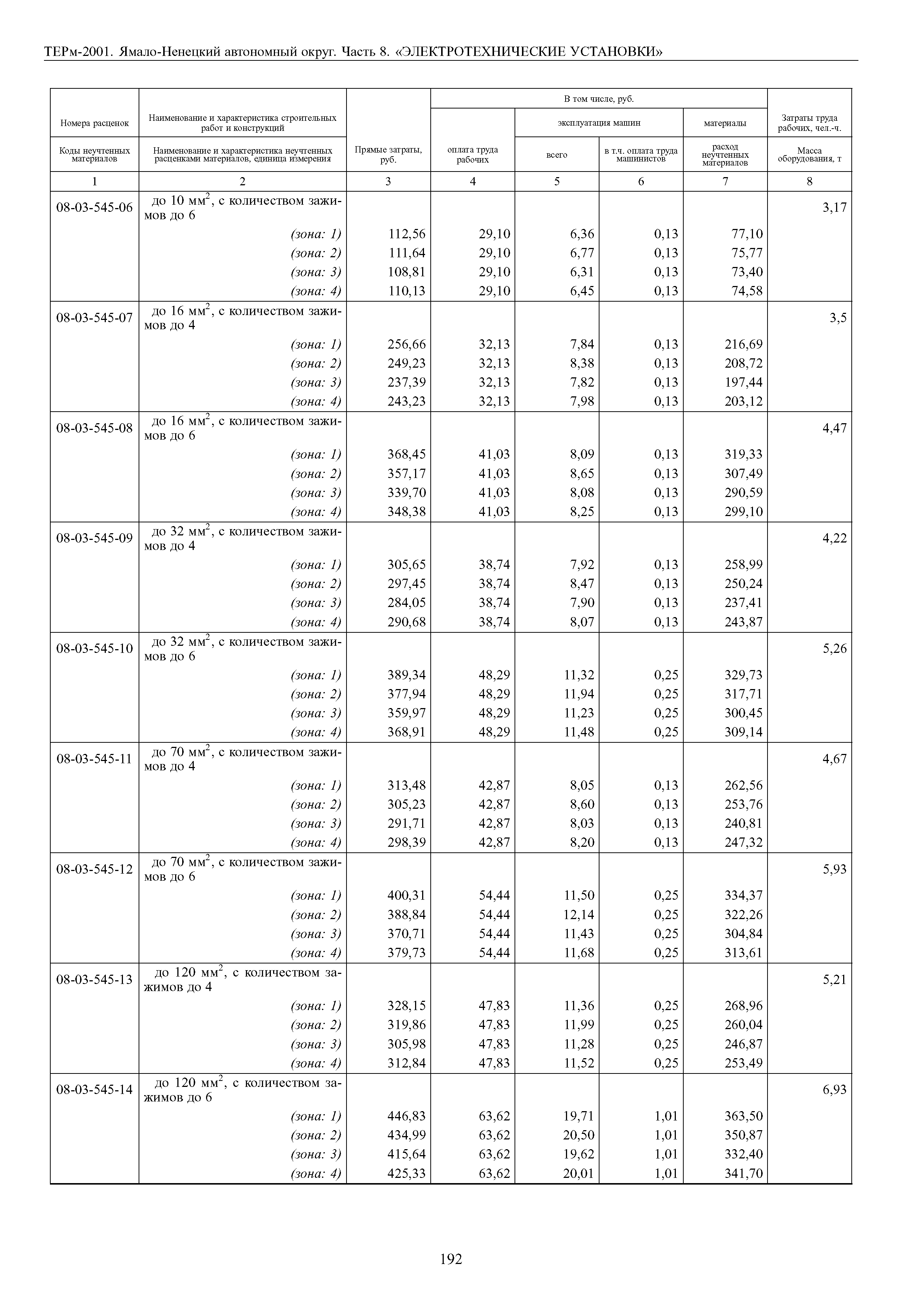 ТЕРм Ямало-Ненецкий автономный округ 08-2001