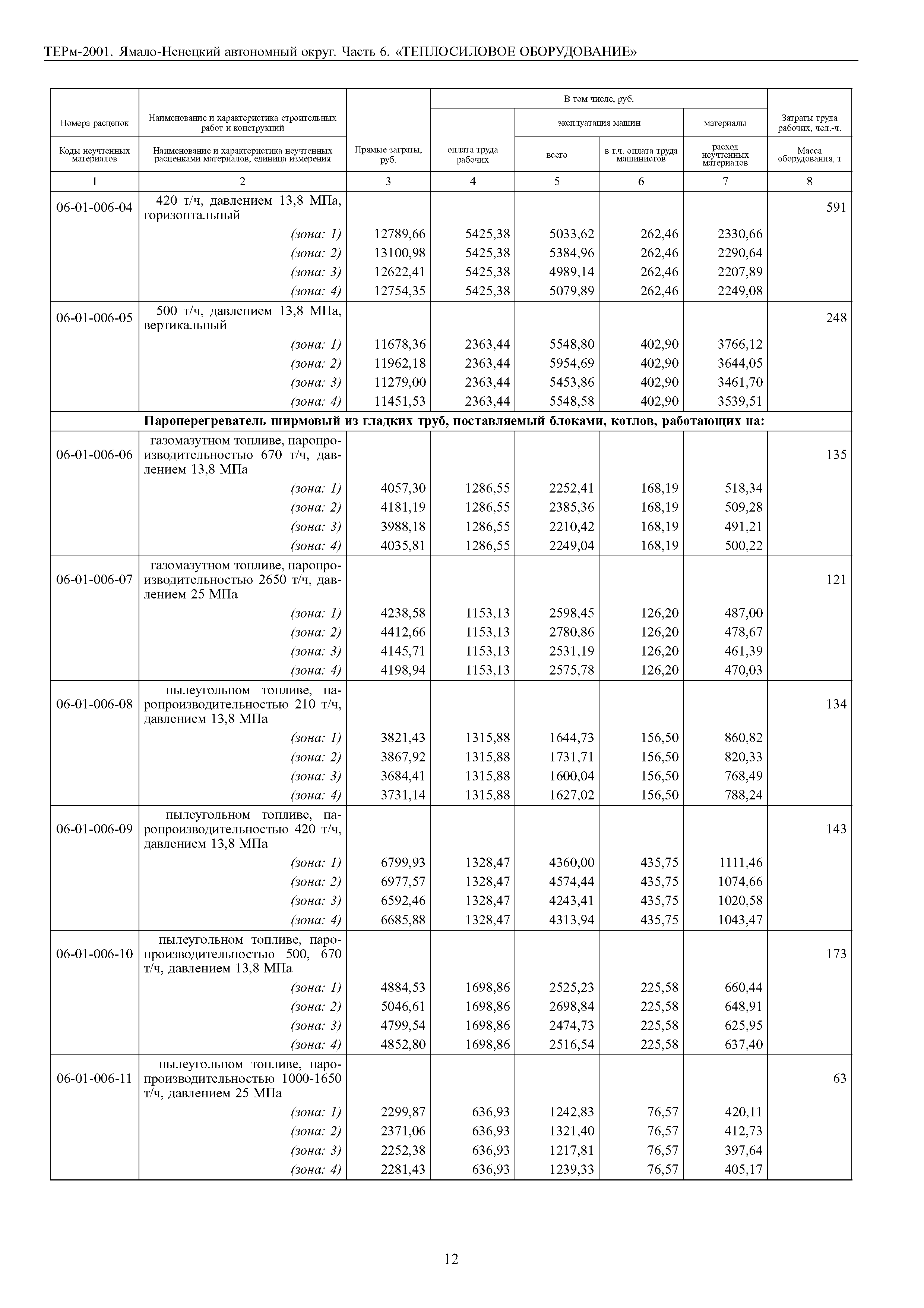 ТЕРм Ямало-Ненецкий автономный округ 06-2001