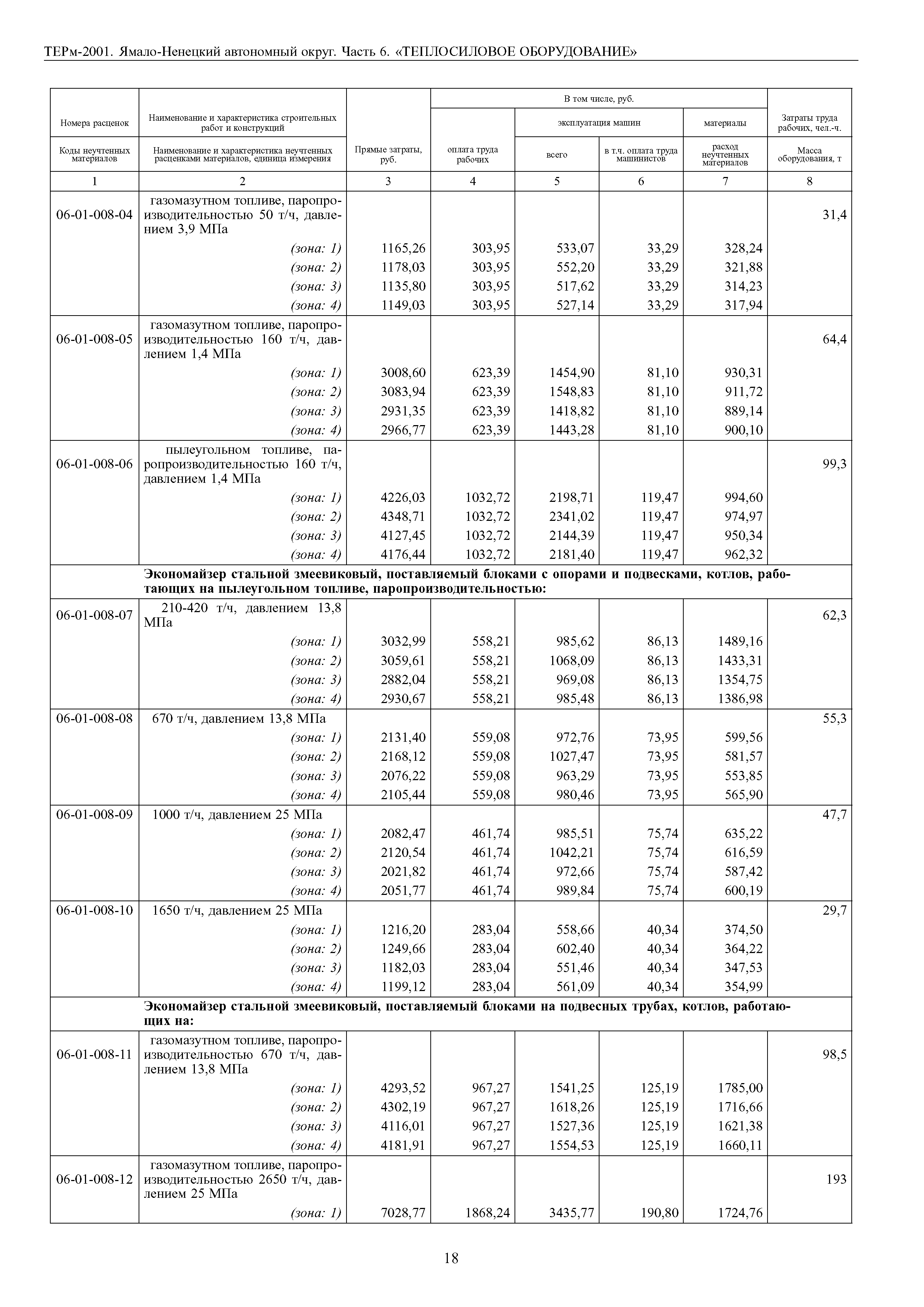 ТЕРм Ямало-Ненецкий автономный округ 06-2001