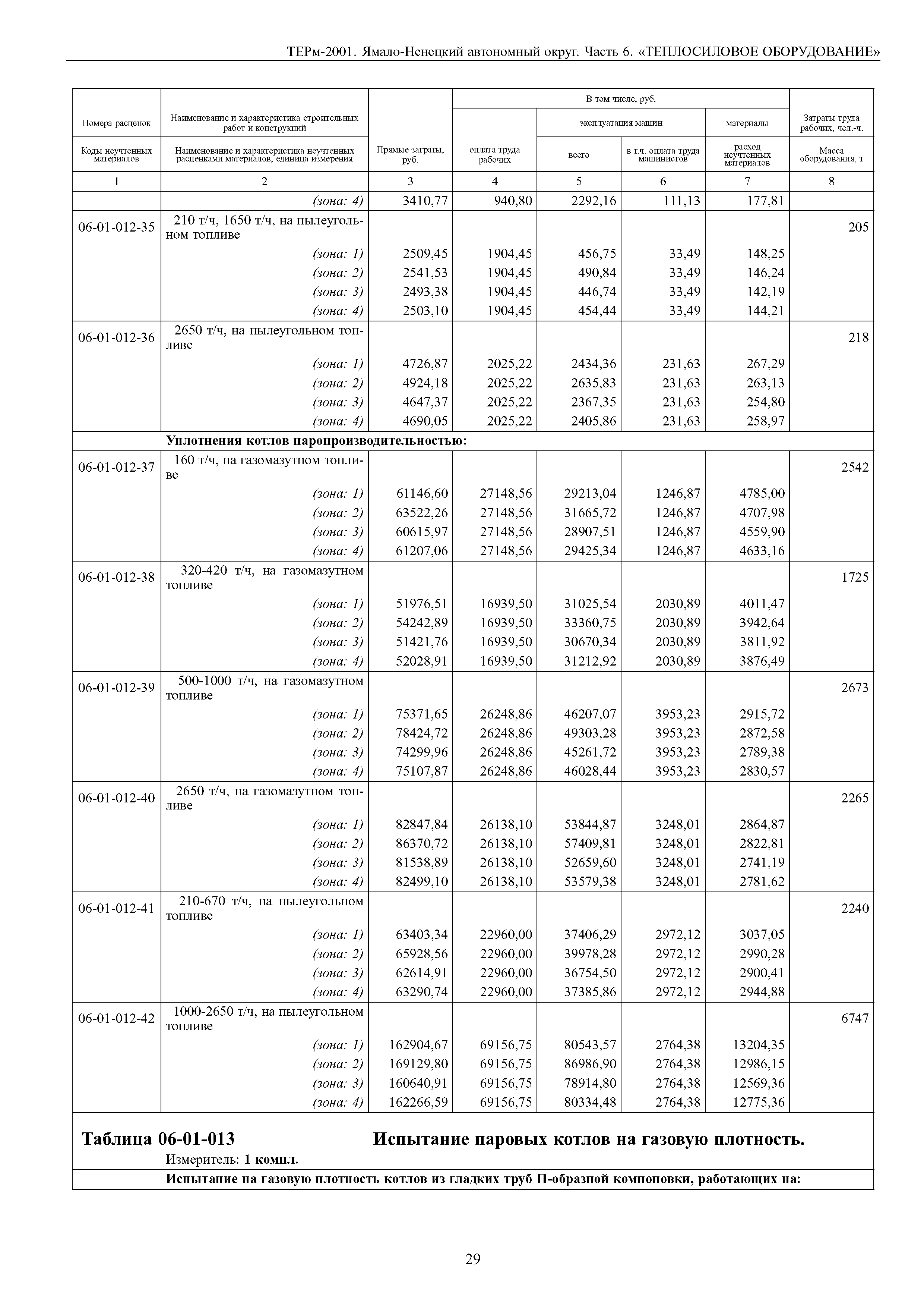 ТЕРм Ямало-Ненецкий автономный округ 06-2001