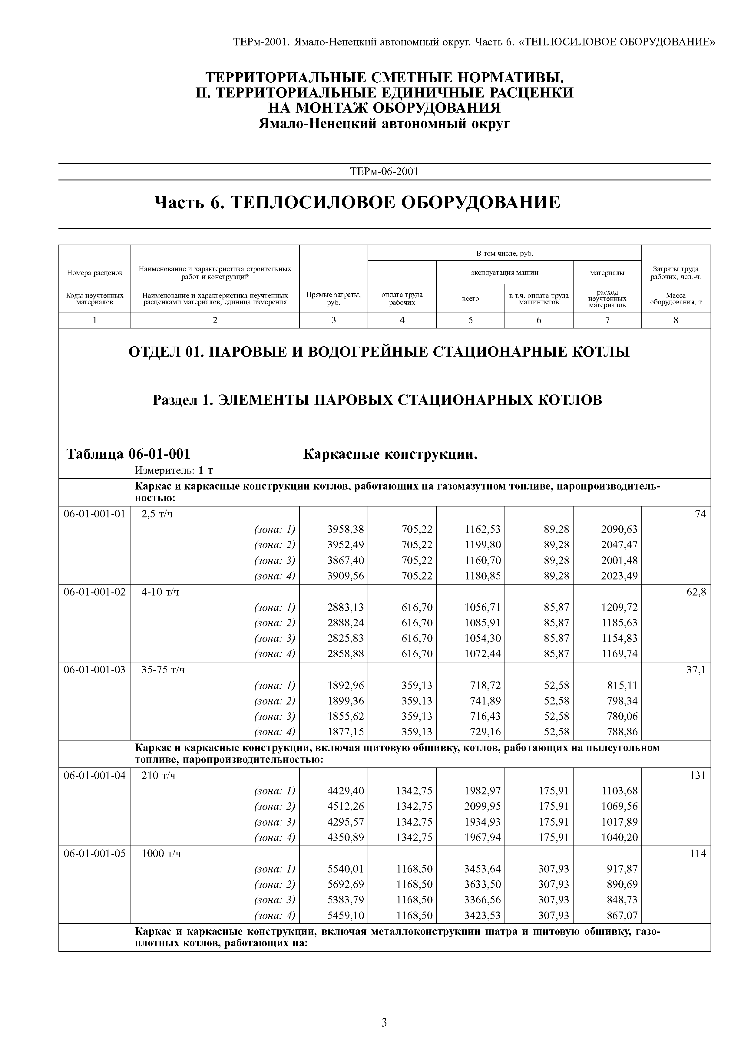 ТЕРм Ямало-Ненецкий автономный округ 06-2001