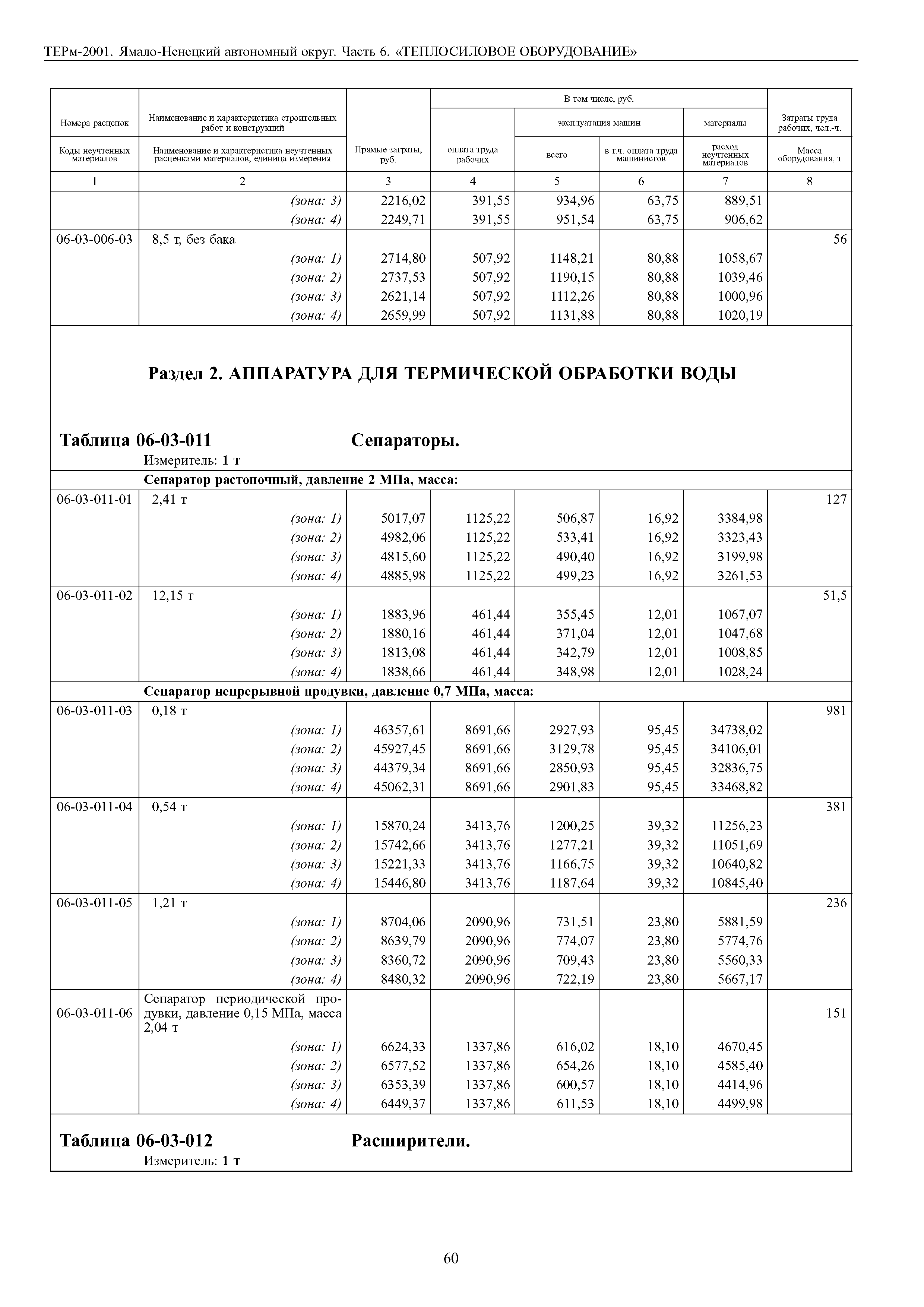 ТЕРм Ямало-Ненецкий автономный округ 06-2001