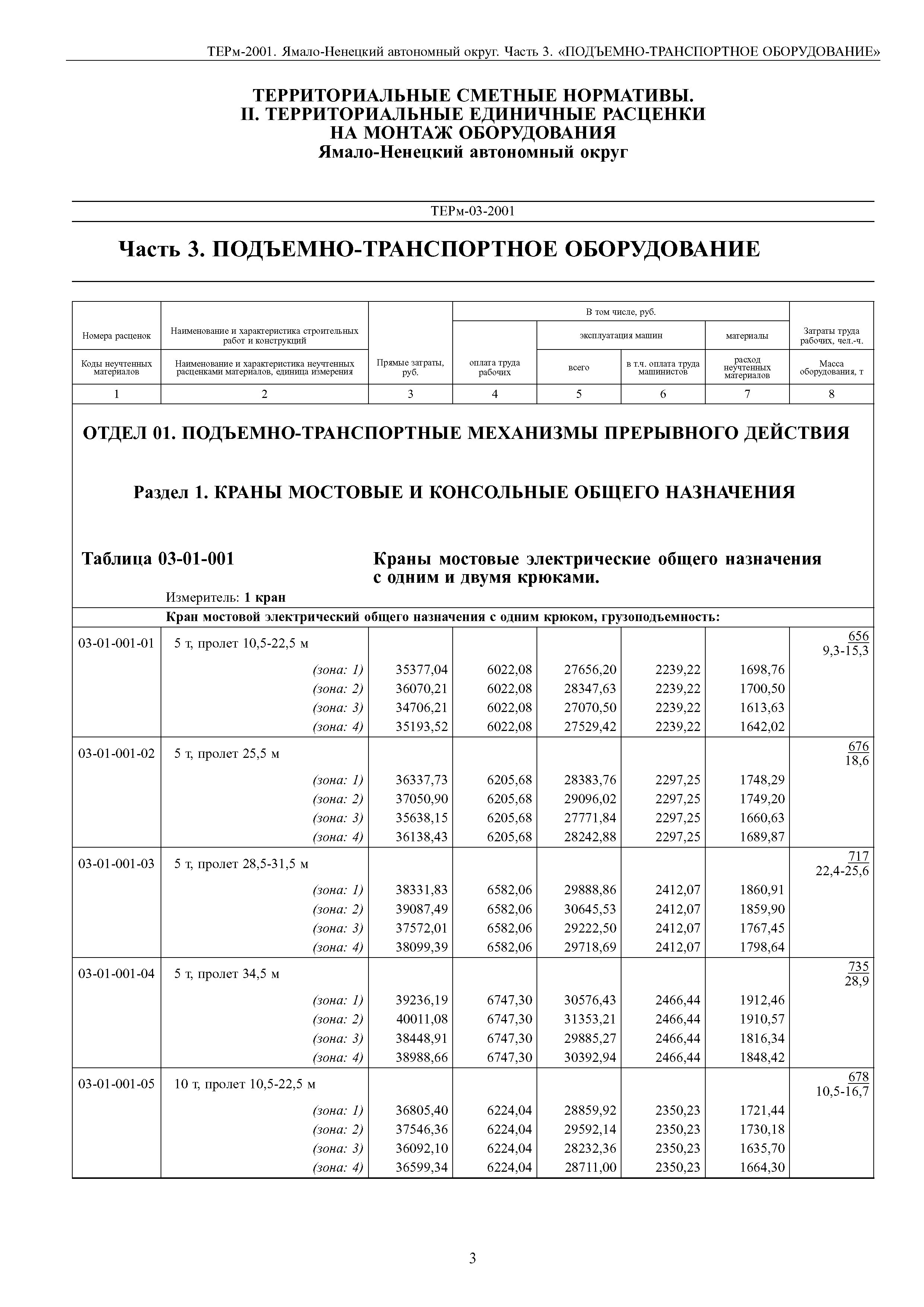 ТЕРм Ямало-Ненецкий автономный округ 03-2001
