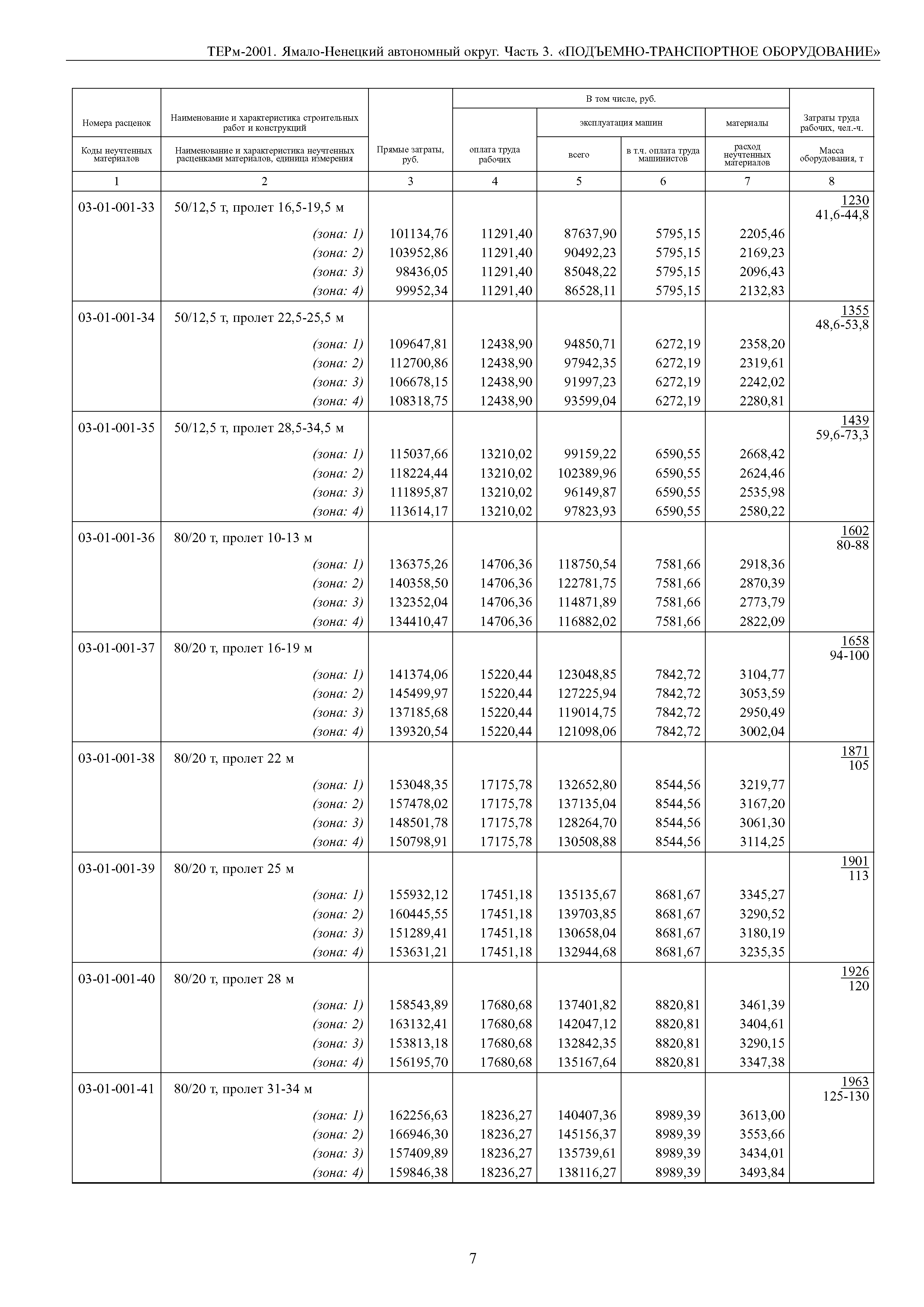 ТЕРм Ямало-Ненецкий автономный округ 03-2001