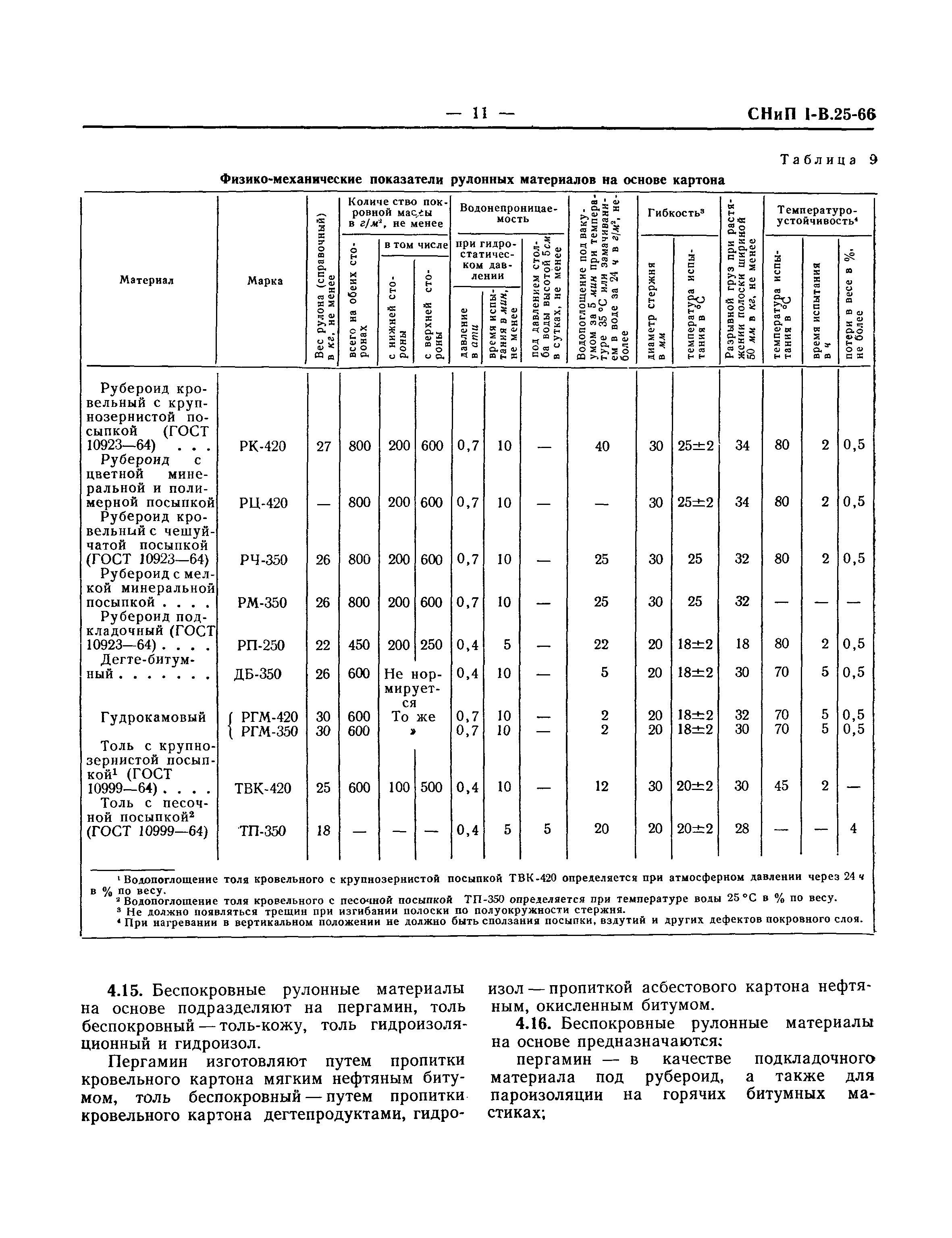 СНиП I-В.25-66