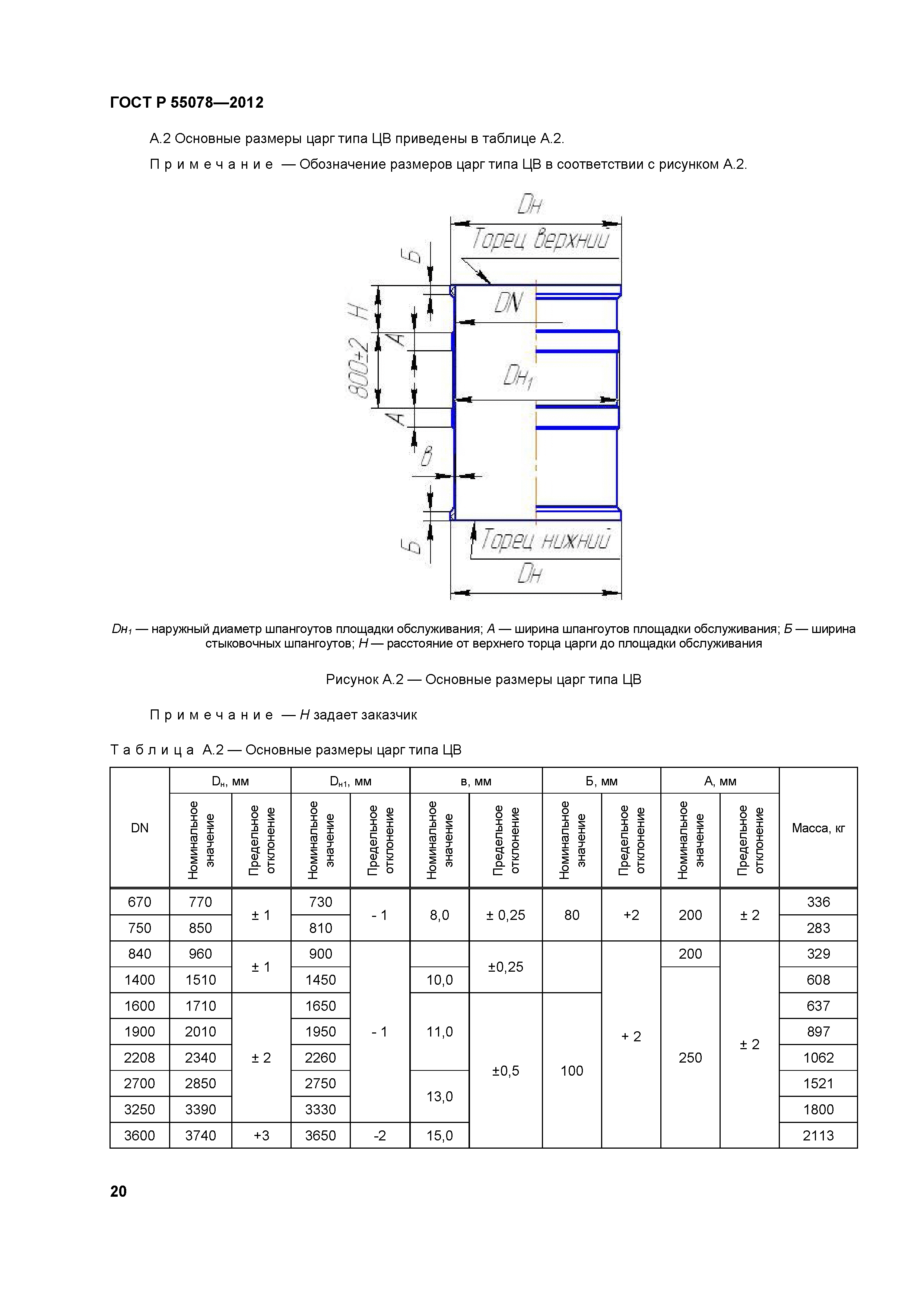 ГОСТ Р 55078-2012