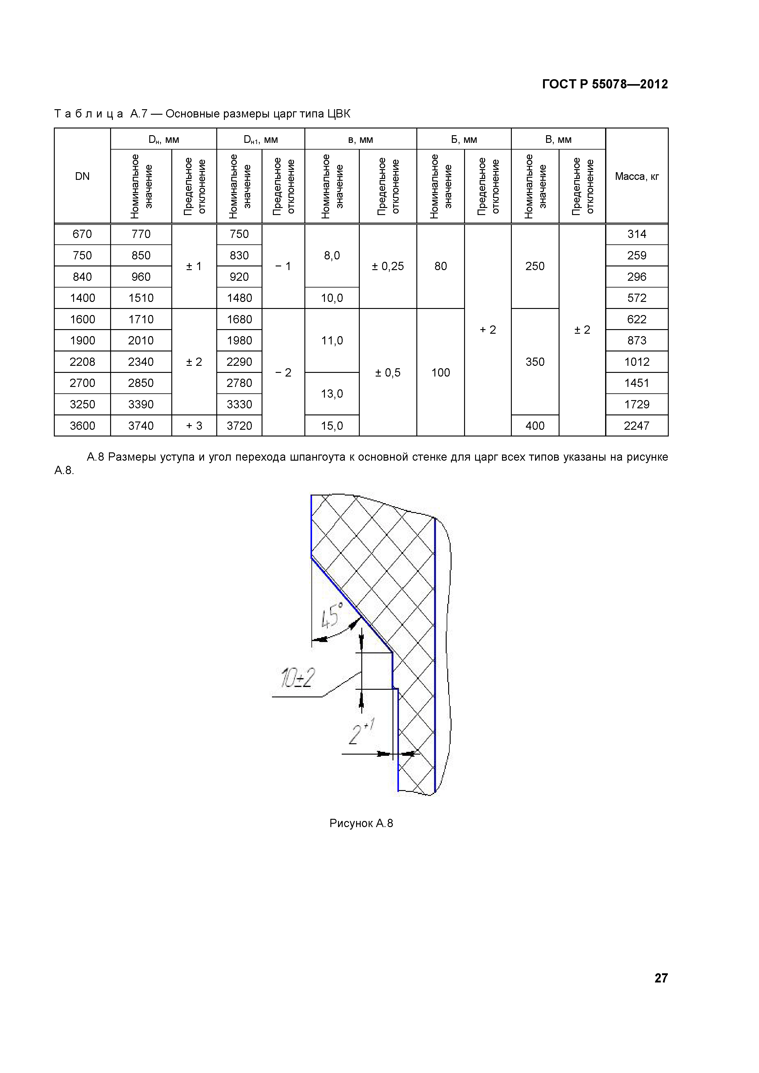 ГОСТ Р 55078-2012