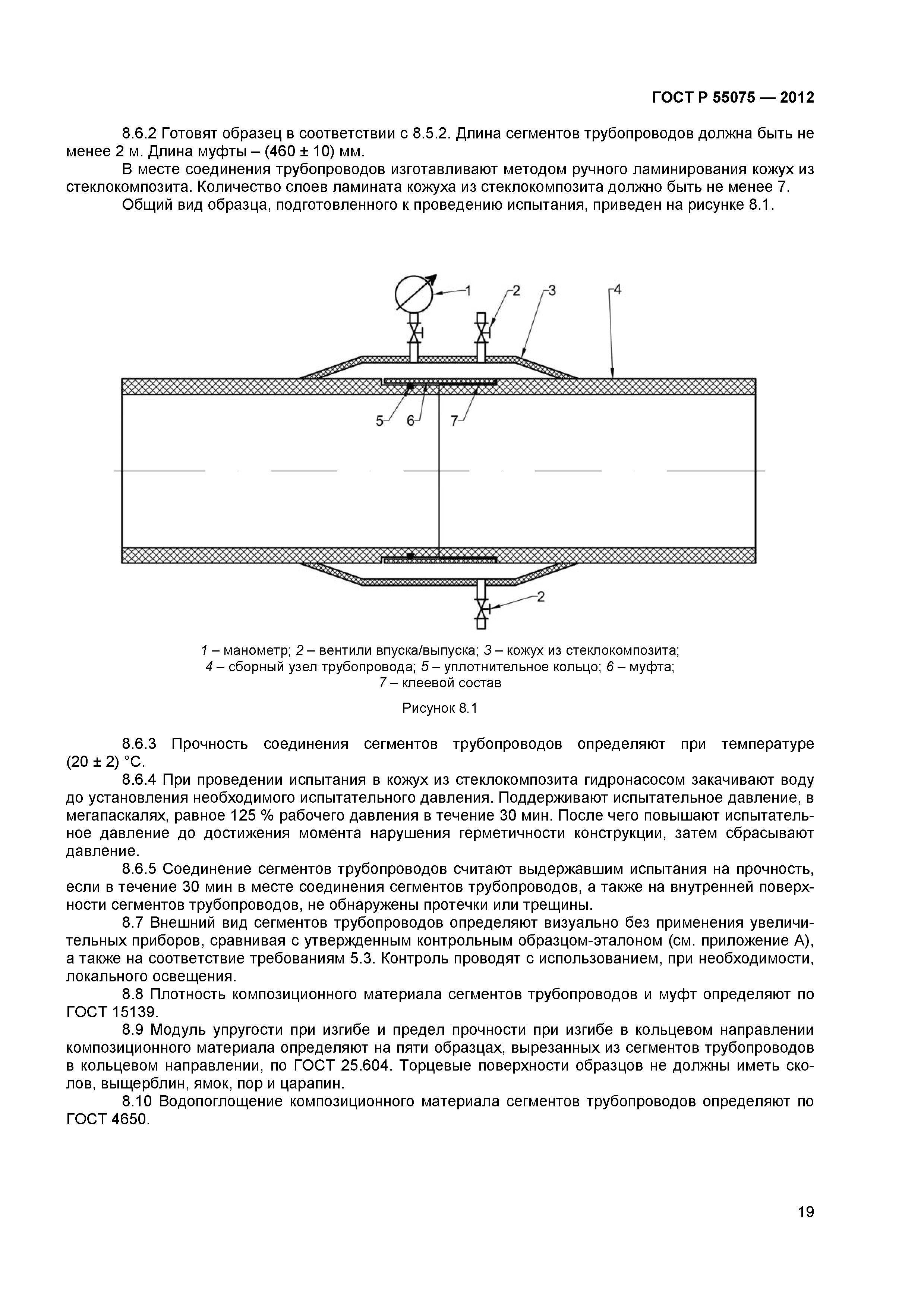 ГОСТ Р 55075-2012