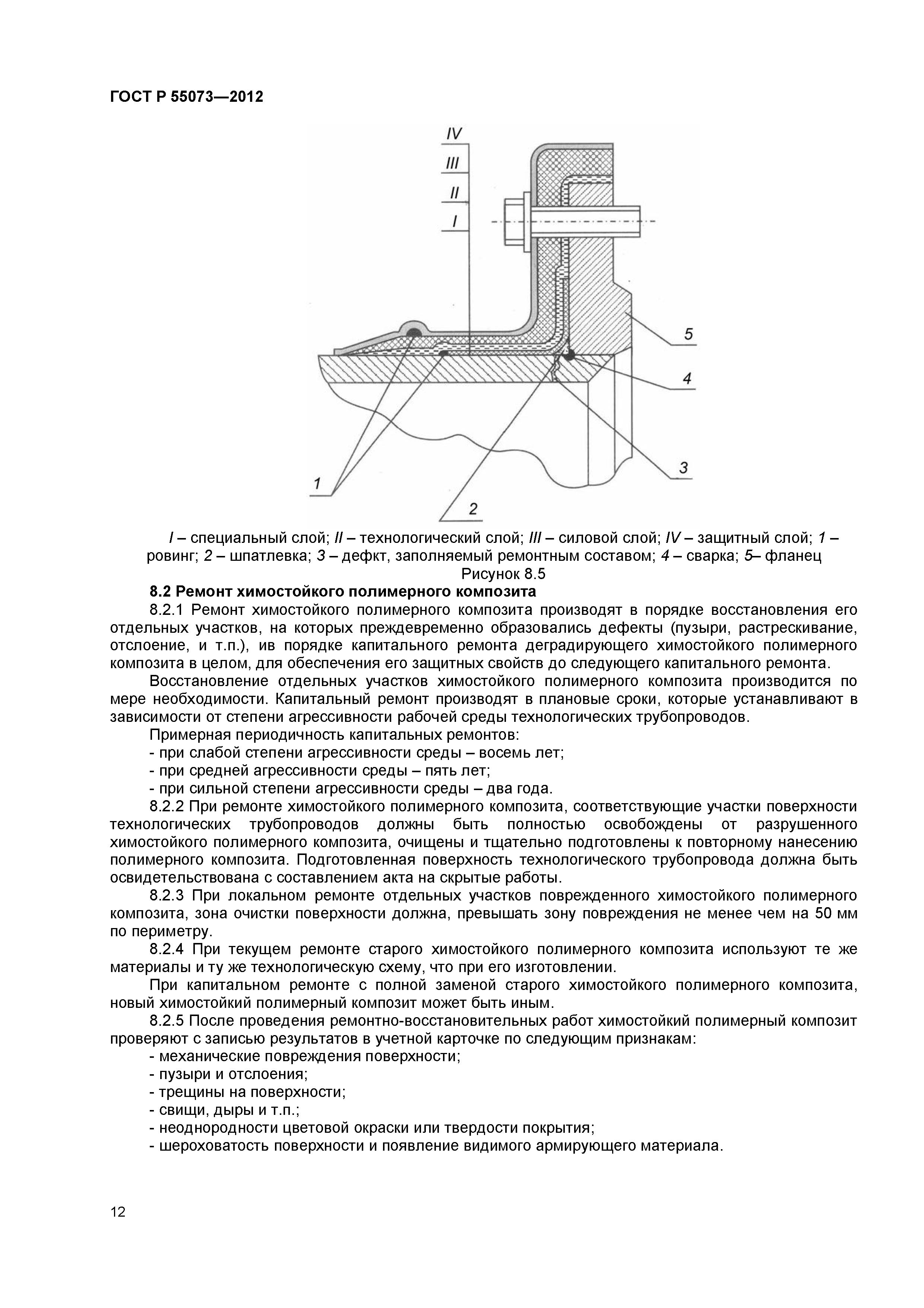 ГОСТ Р 55073-2012