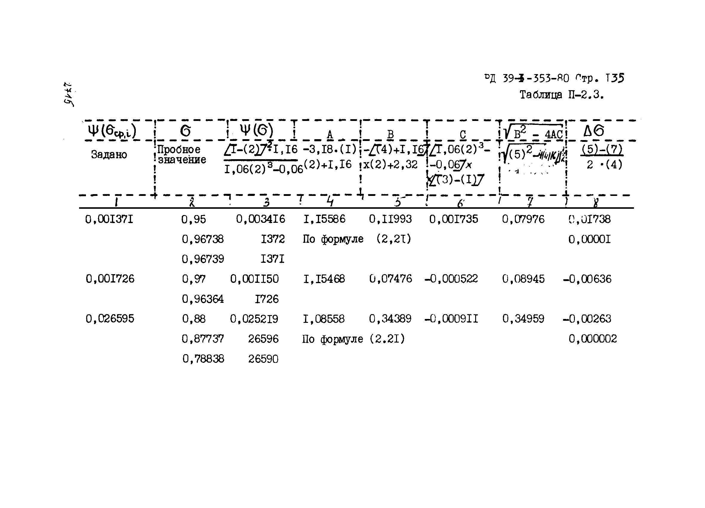 РД 39-1-353-80