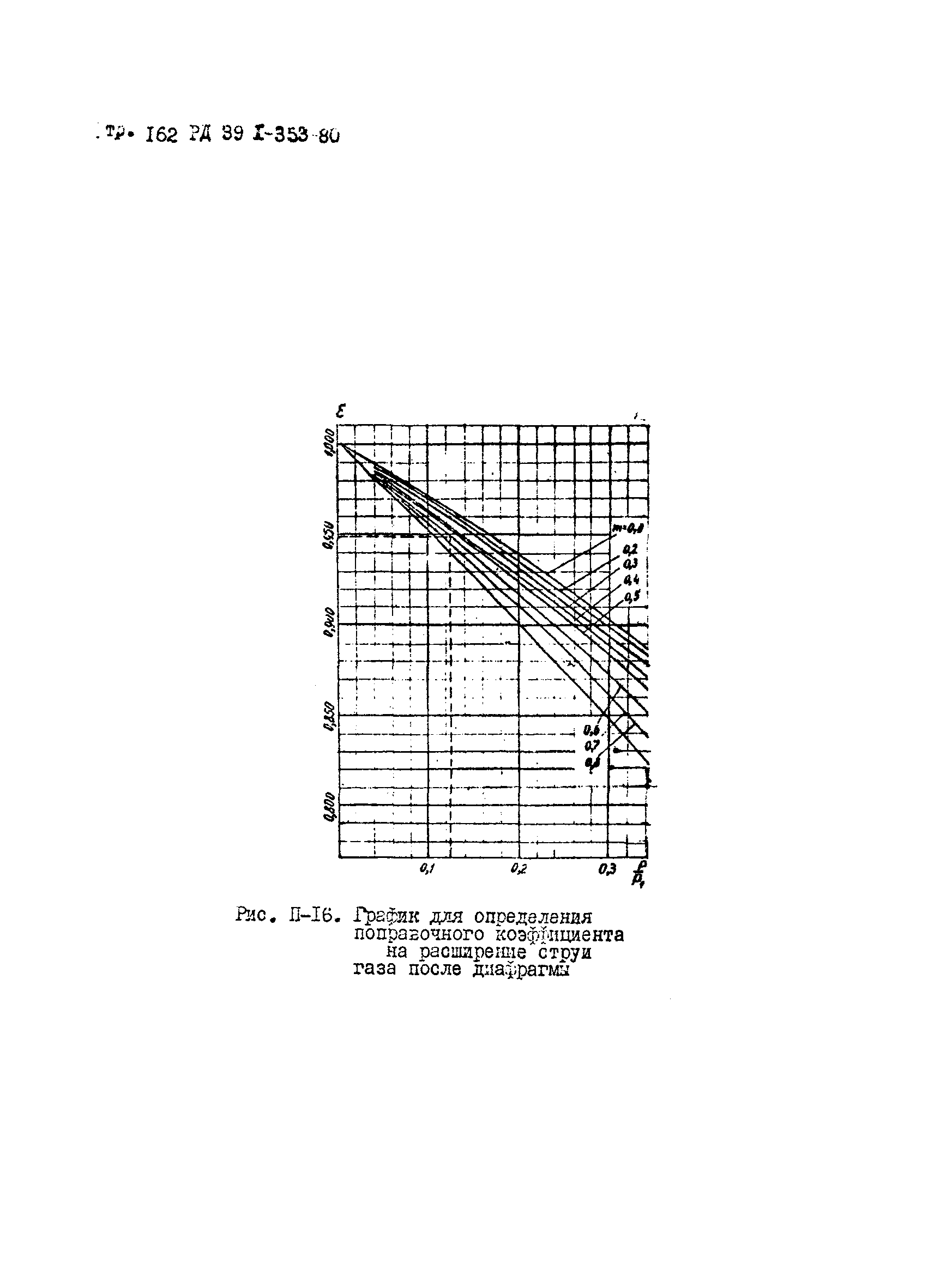 РД 39-1-353-80