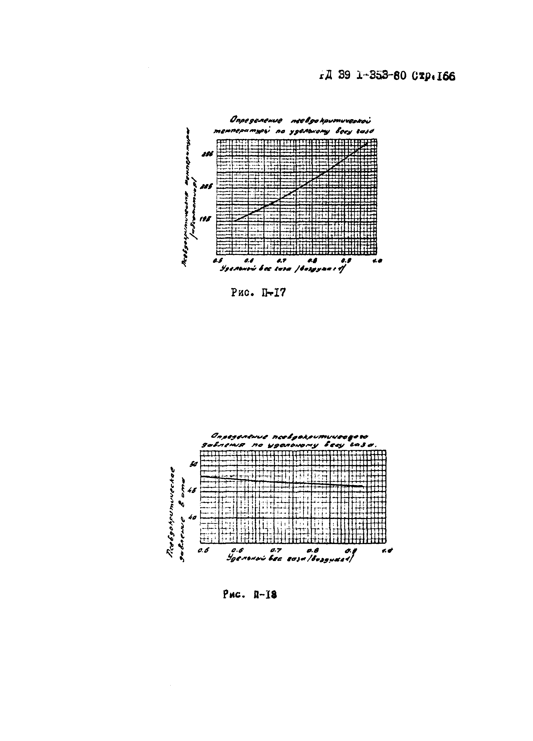 РД 39-1-353-80