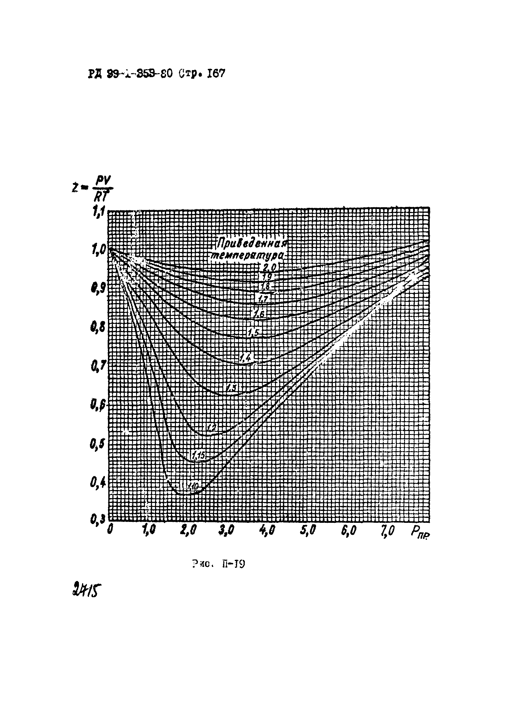 РД 39-1-353-80