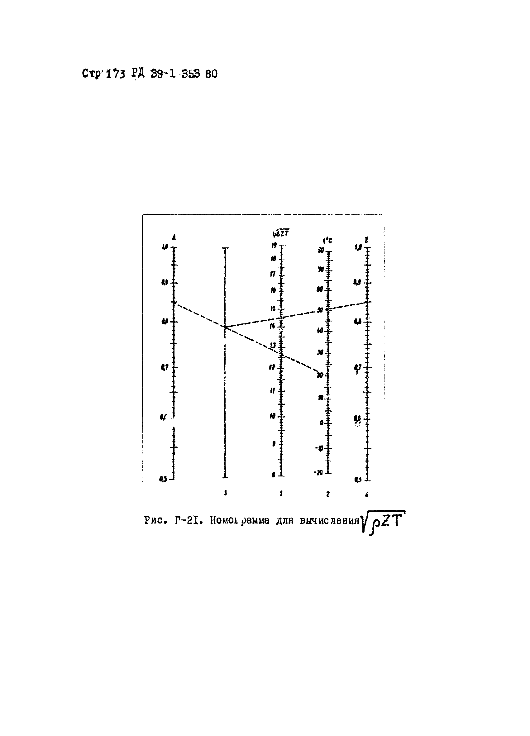 РД 39-1-353-80