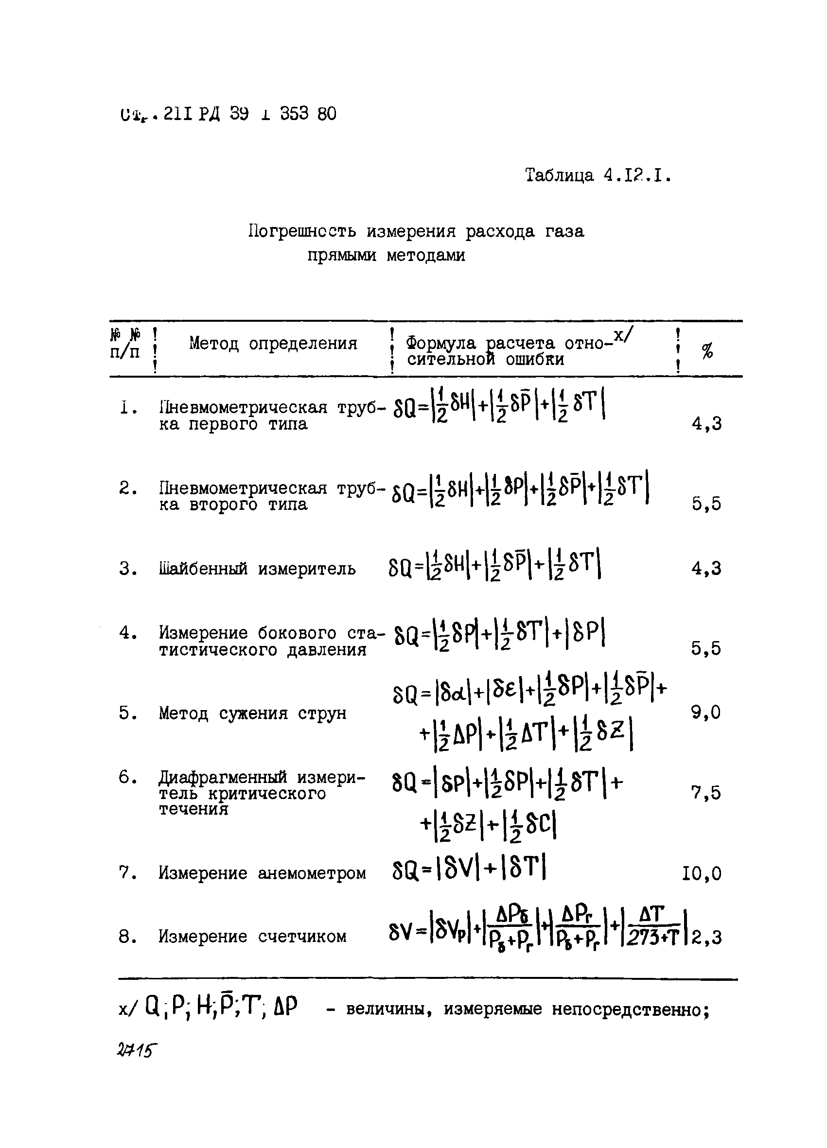 РД 39-1-353-80