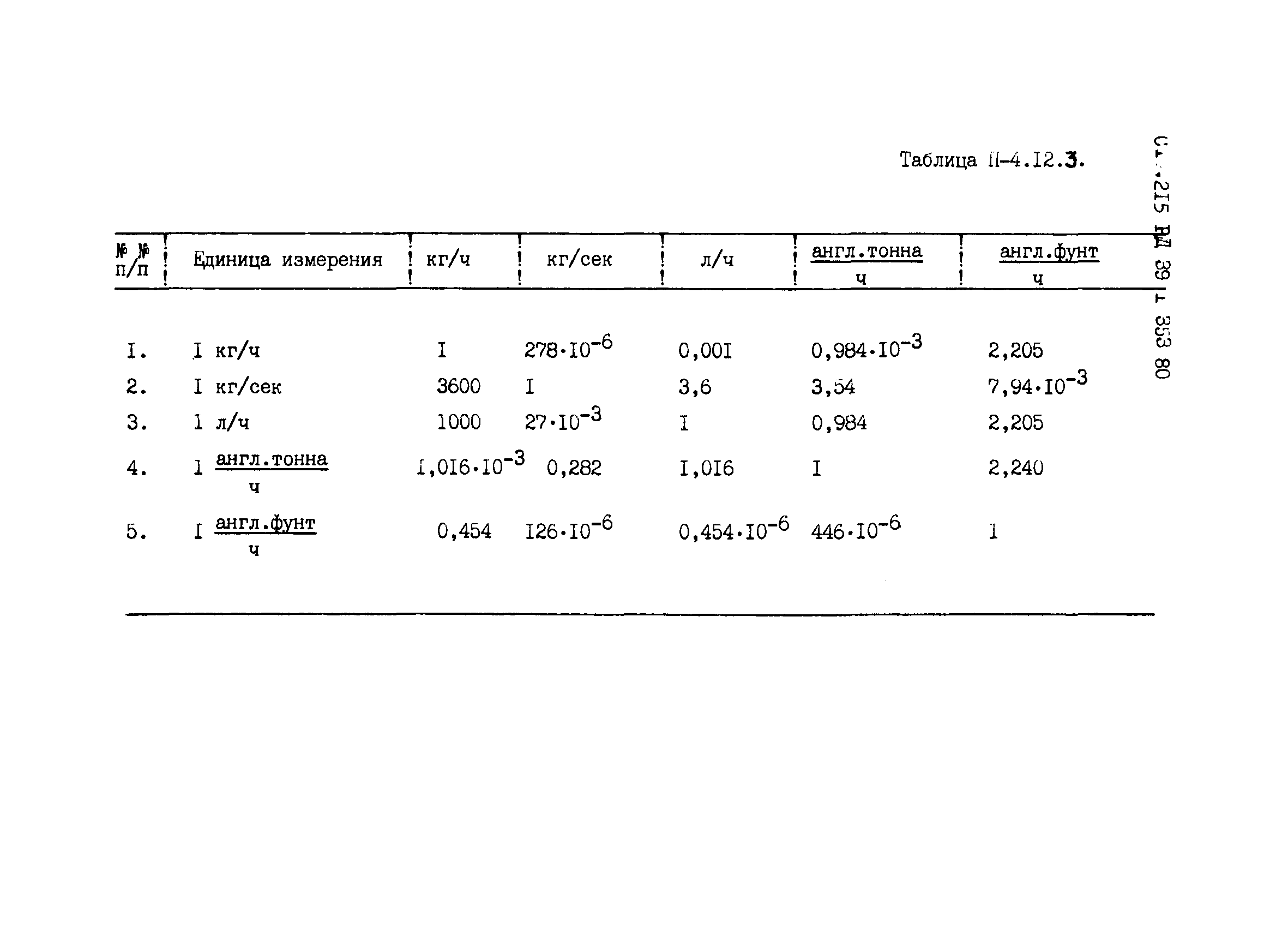 РД 39-1-353-80