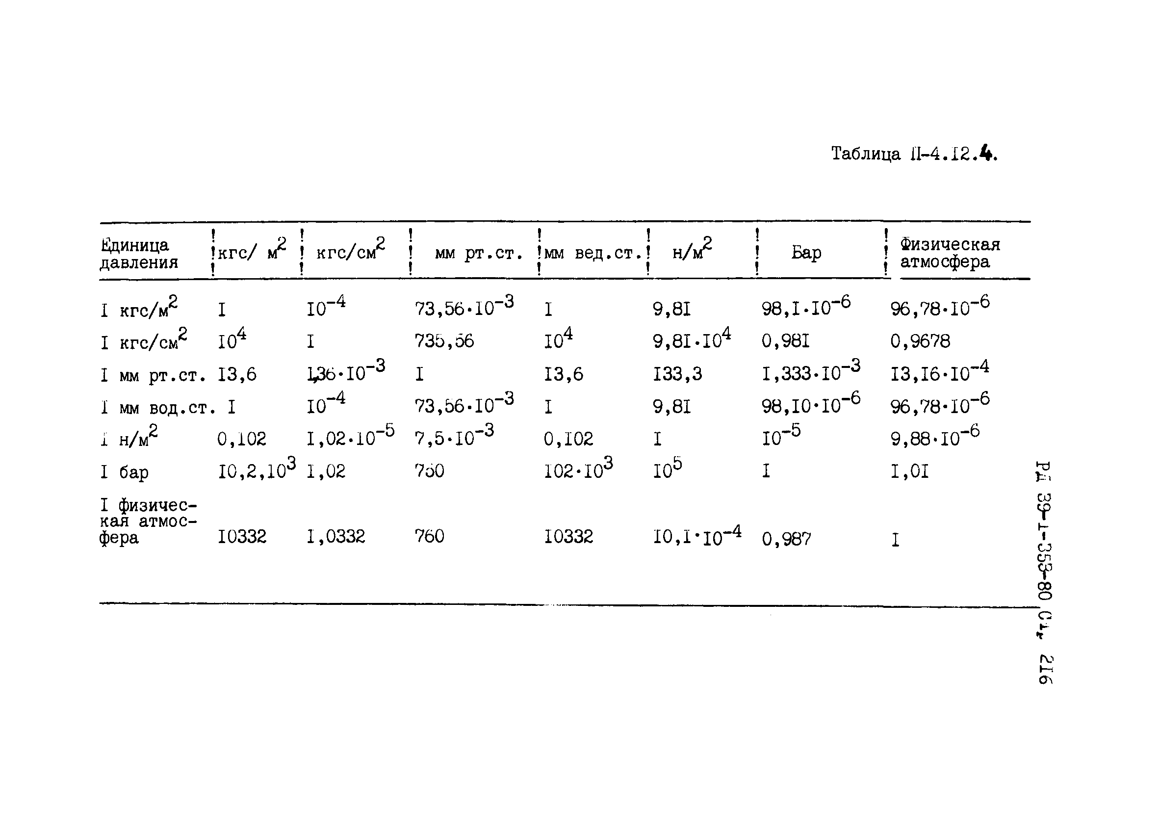 РД 39-1-353-80