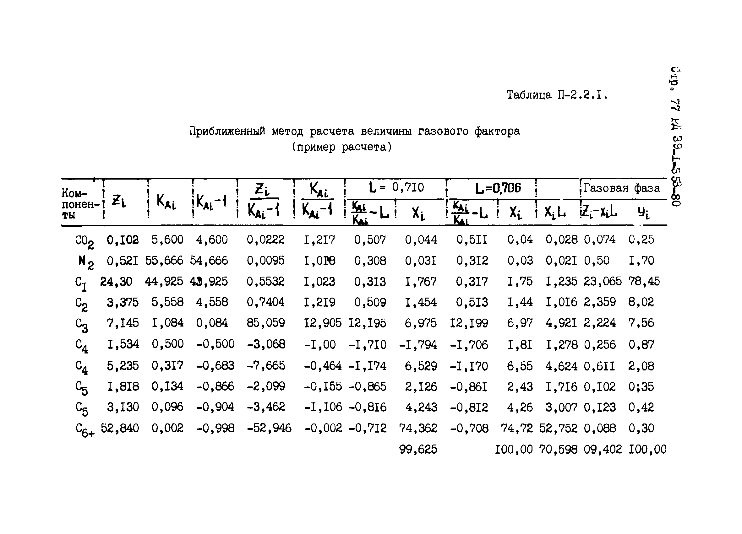 РД 39-1-353-80