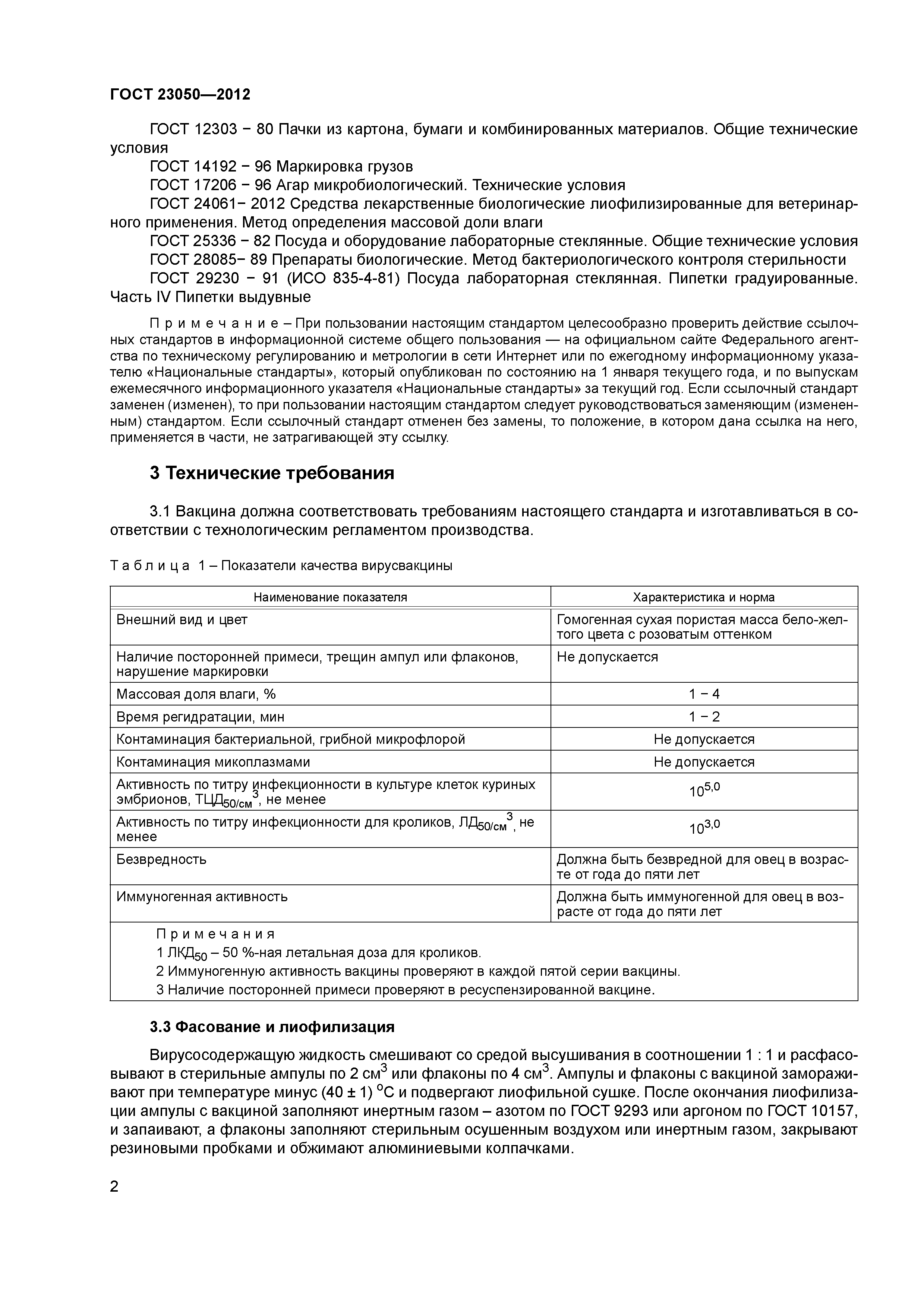 ГОСТ 23050-2012