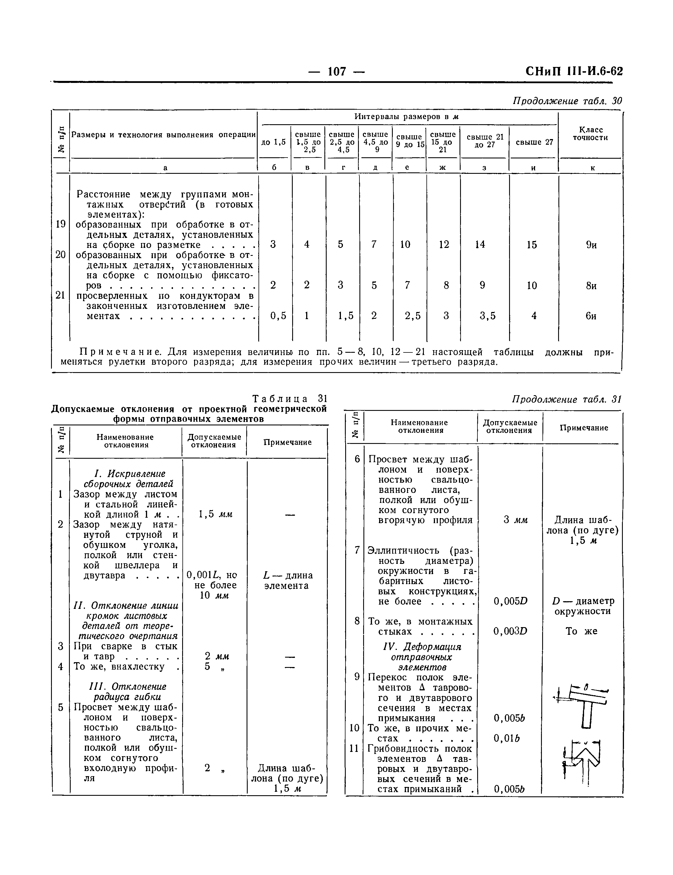 СНиП III-И.6-62*