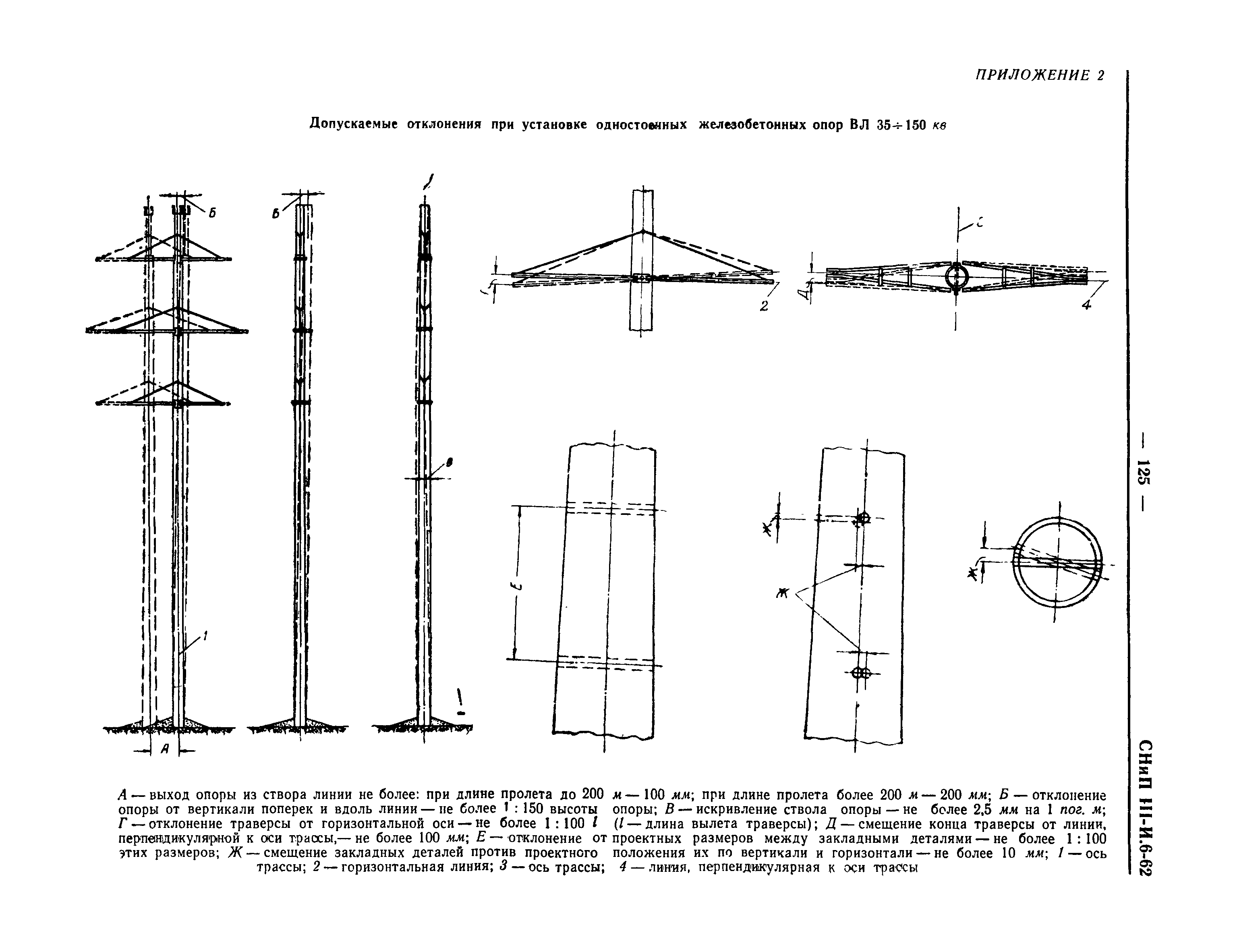 СНиП III-И.6-62*