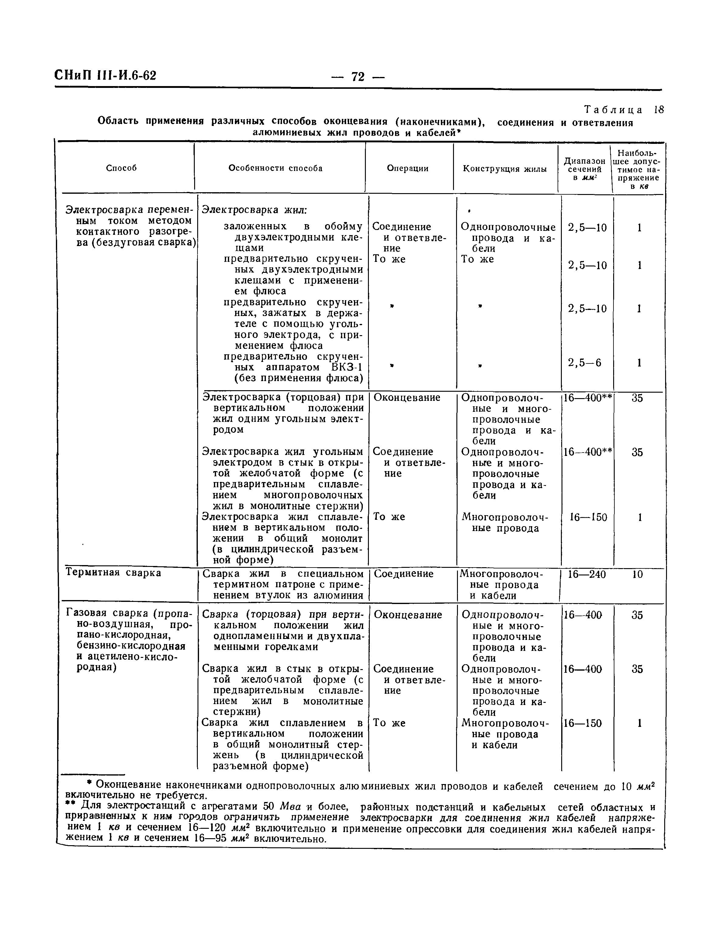 СНиП III-И.6-62*