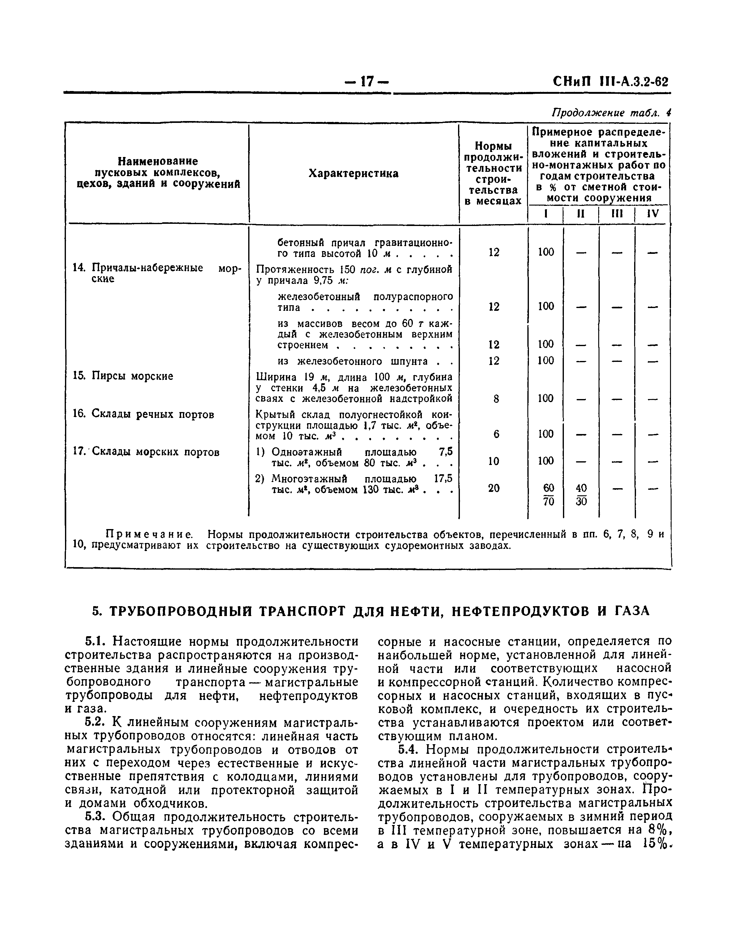 СНиП III-А.3-62