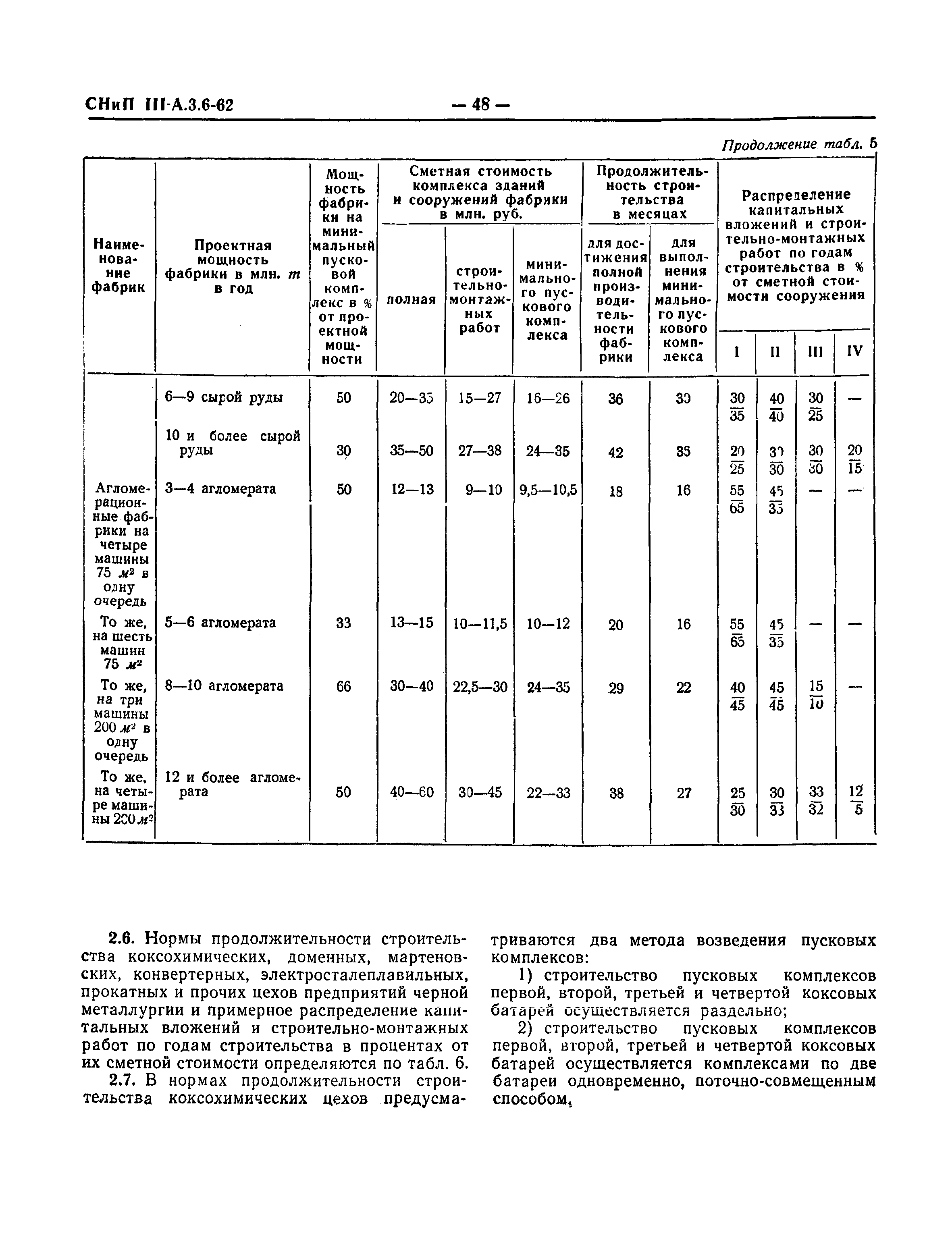 СНиП III-А.3-62