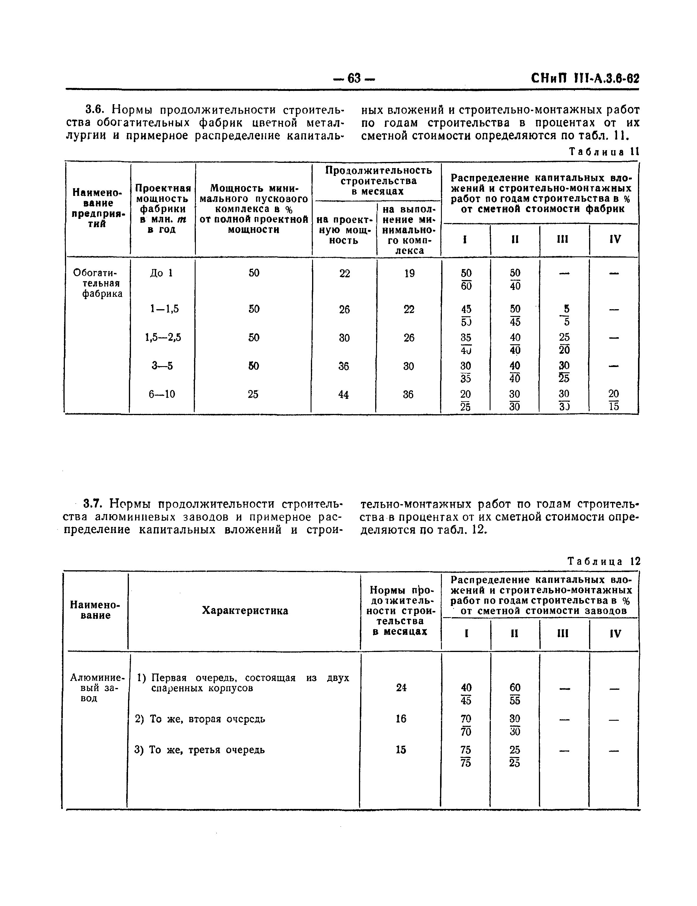 СНиП III-А.3-62