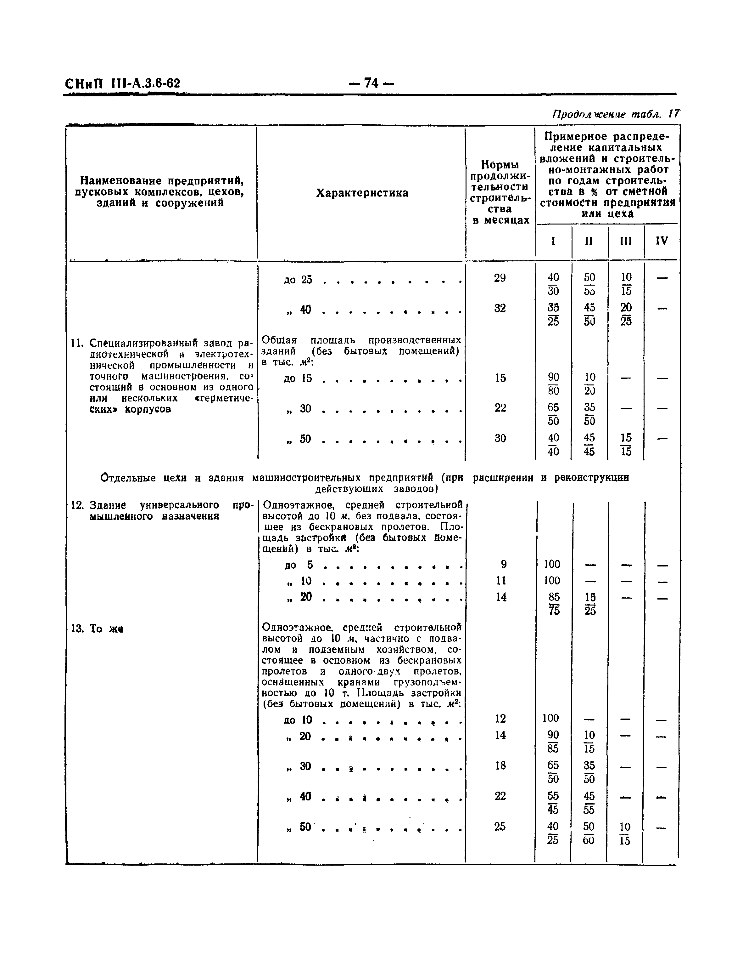 СНиП III-А.3-62