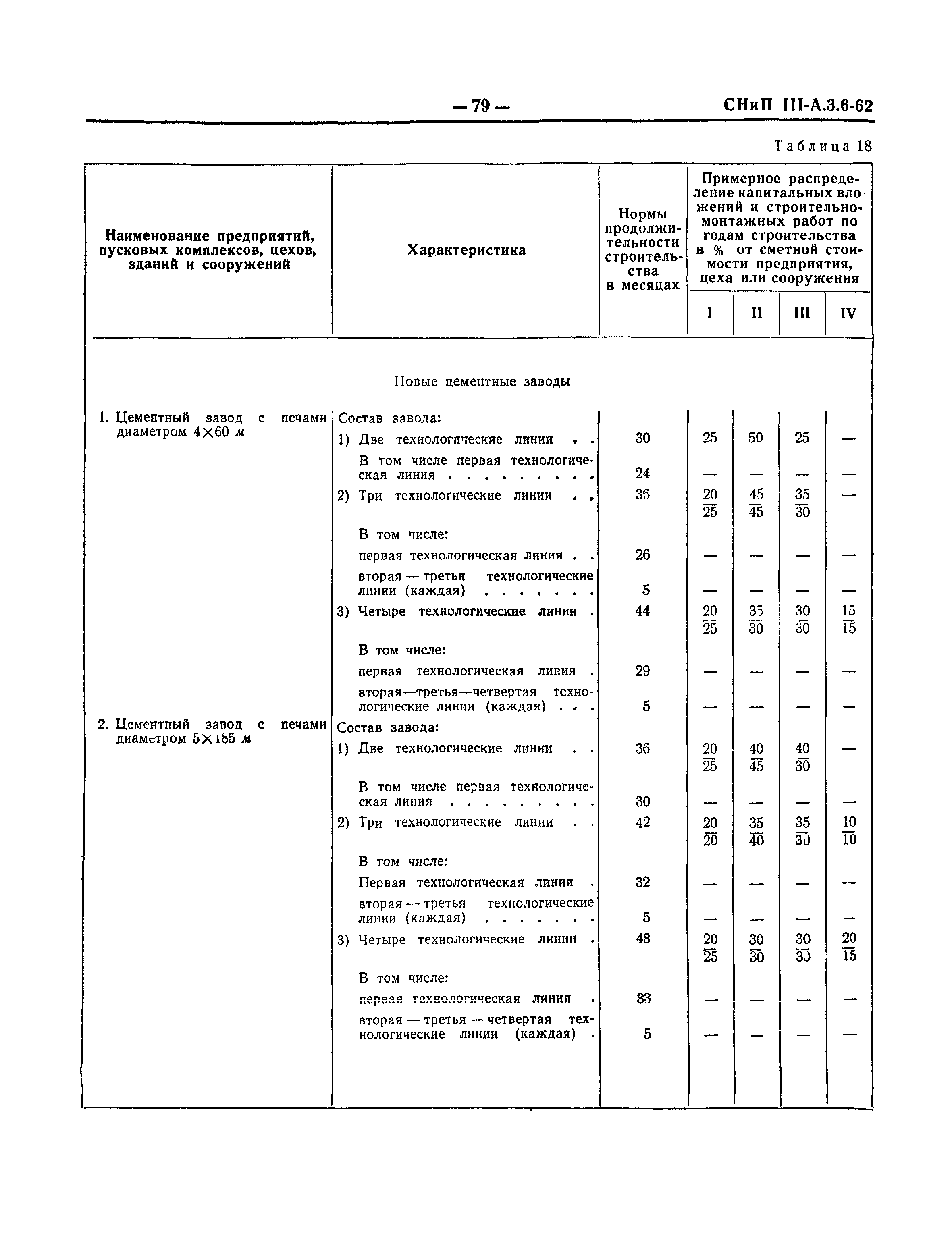СНиП III-А.3-62