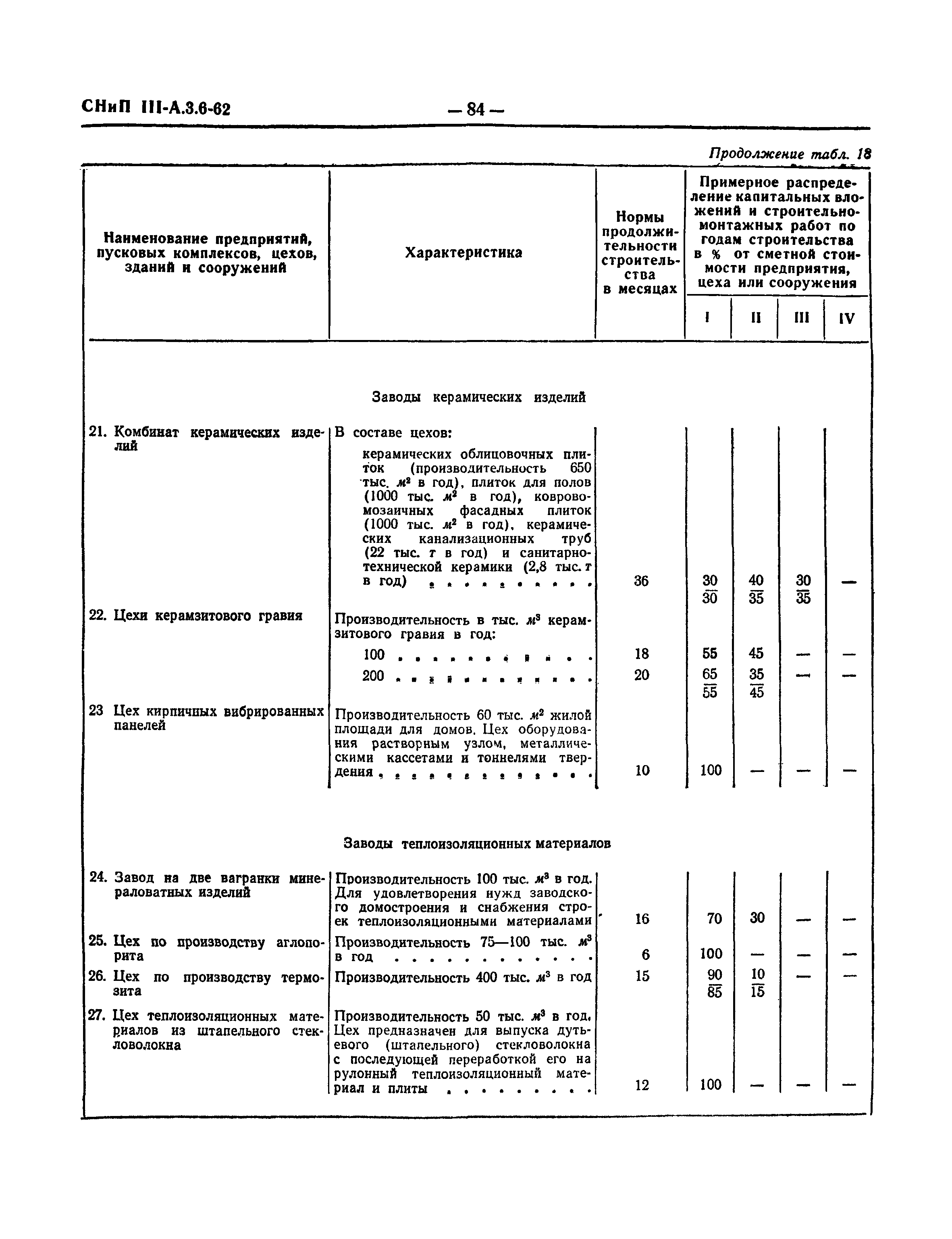 СНиП III-А.3-62