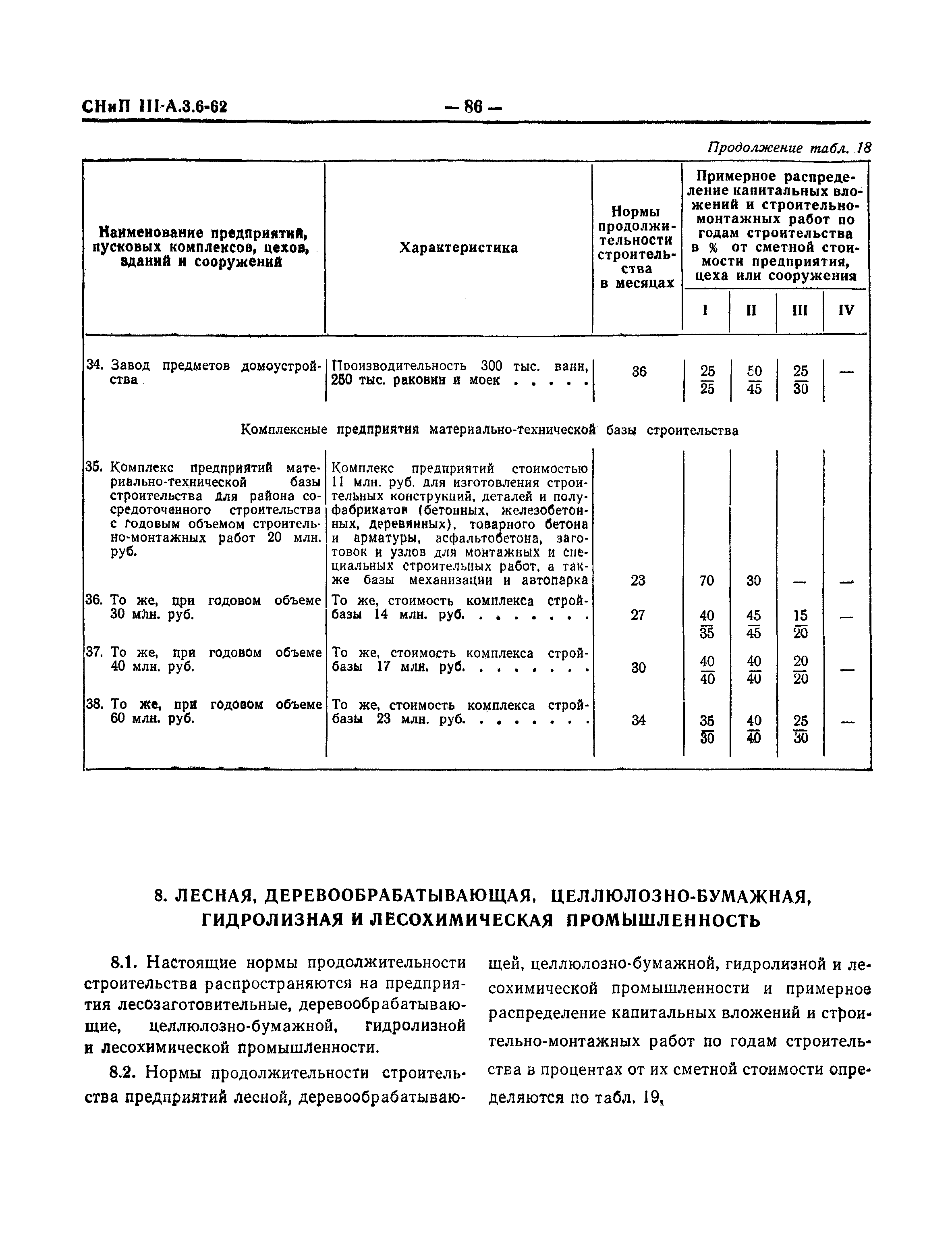 СНиП III-А.3-62