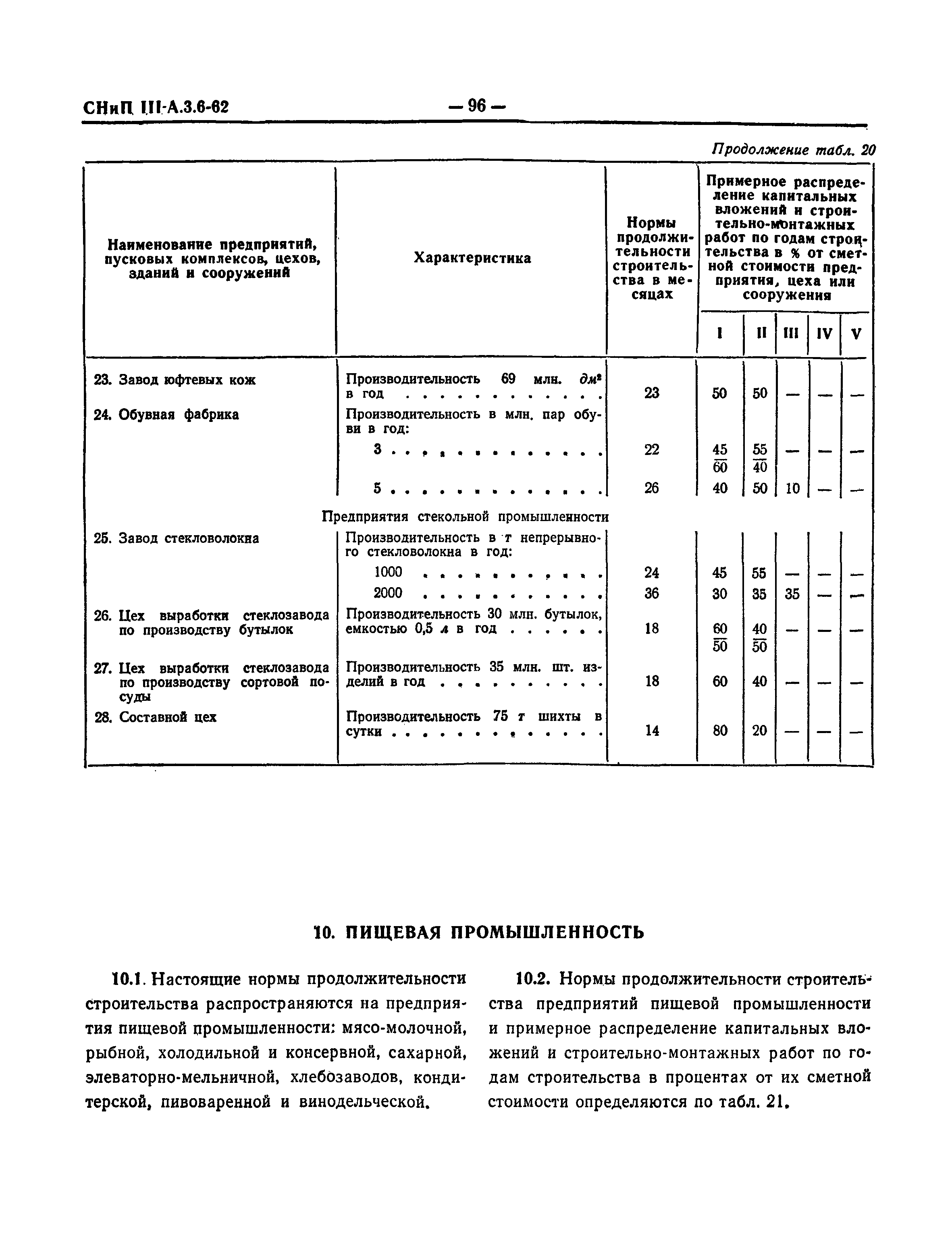 СНиП III-А.3-62