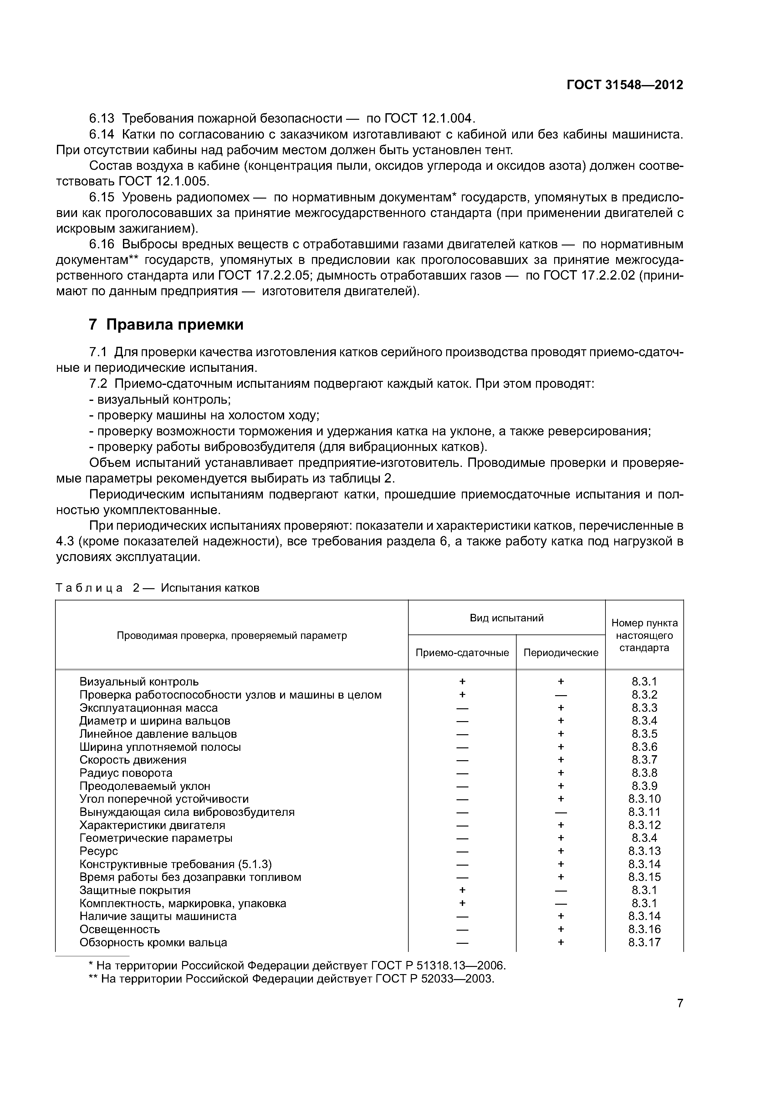 ГОСТ 31548-2012