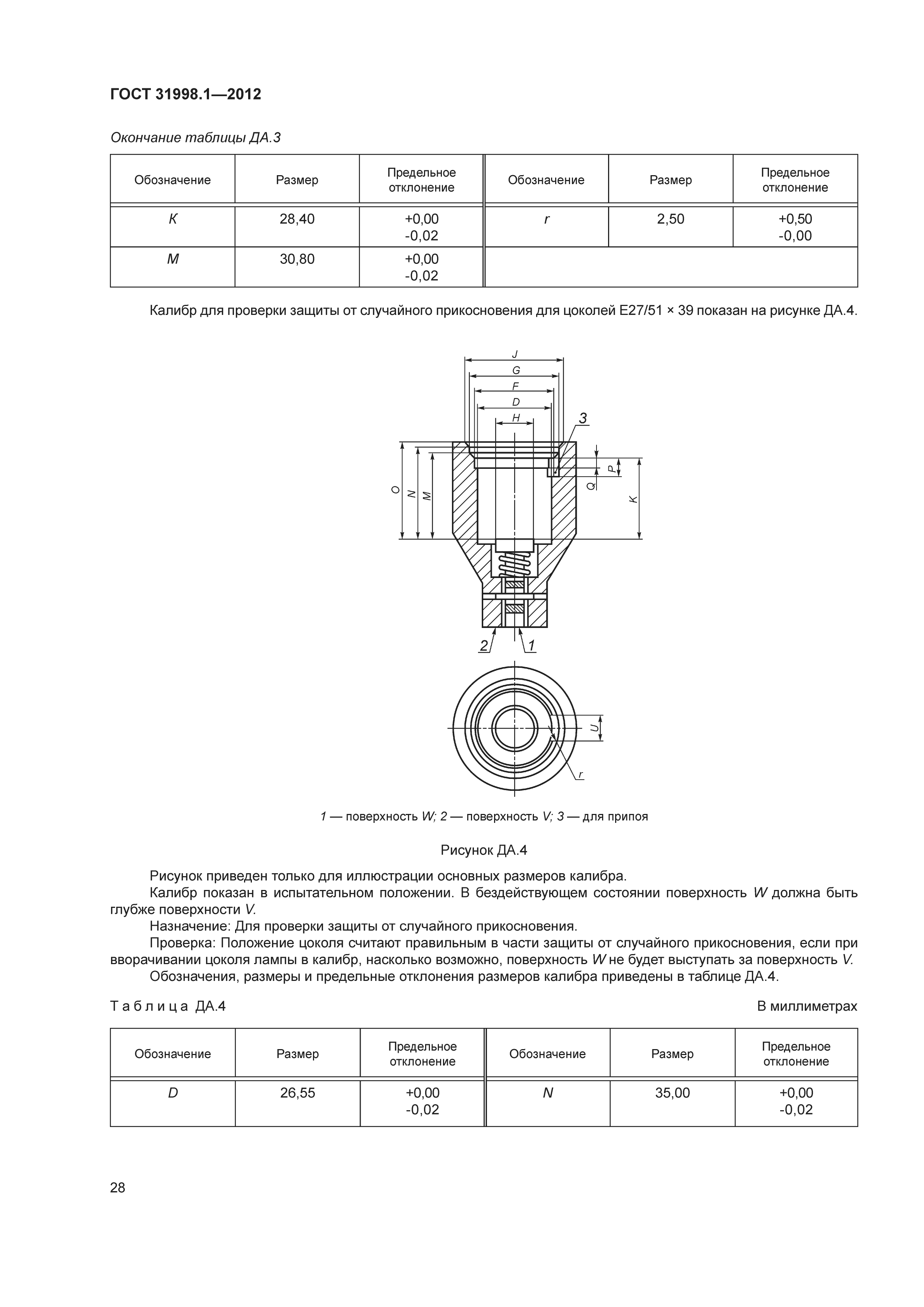ГОСТ 31998.1-2012
