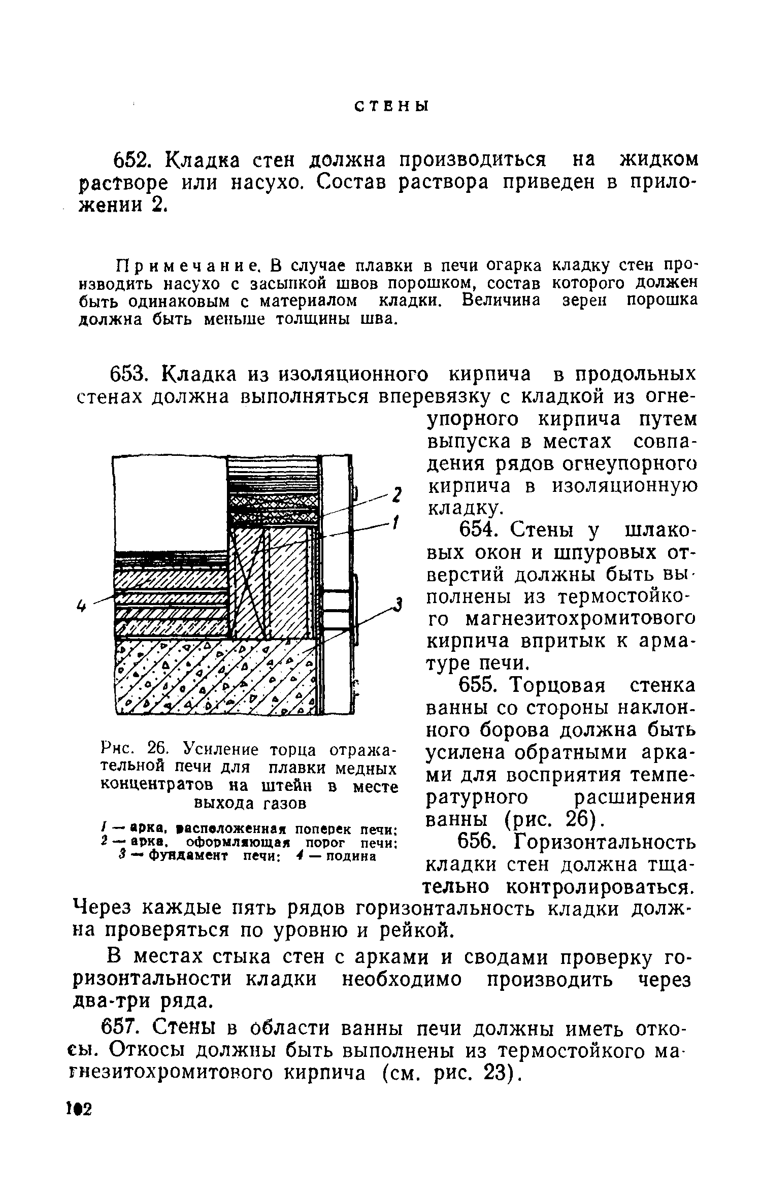 СН 96-60