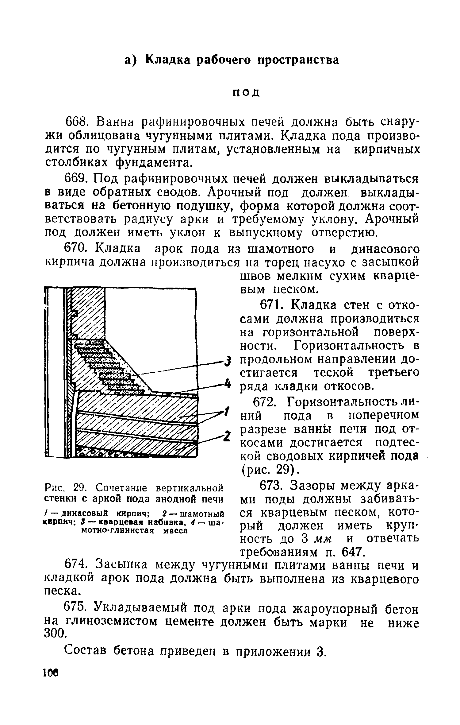 СН 96-60