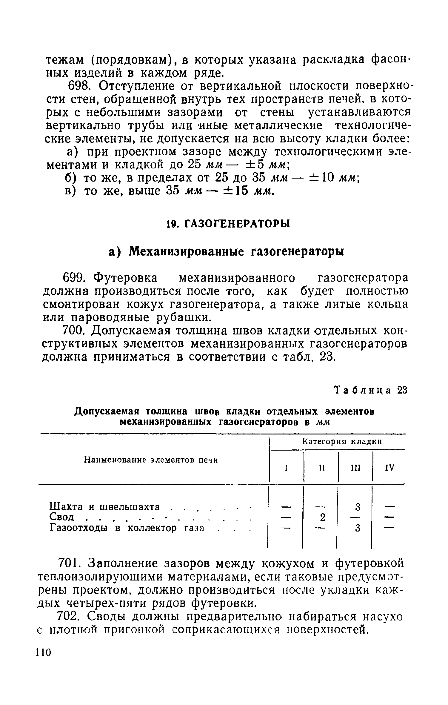 СН 96-60