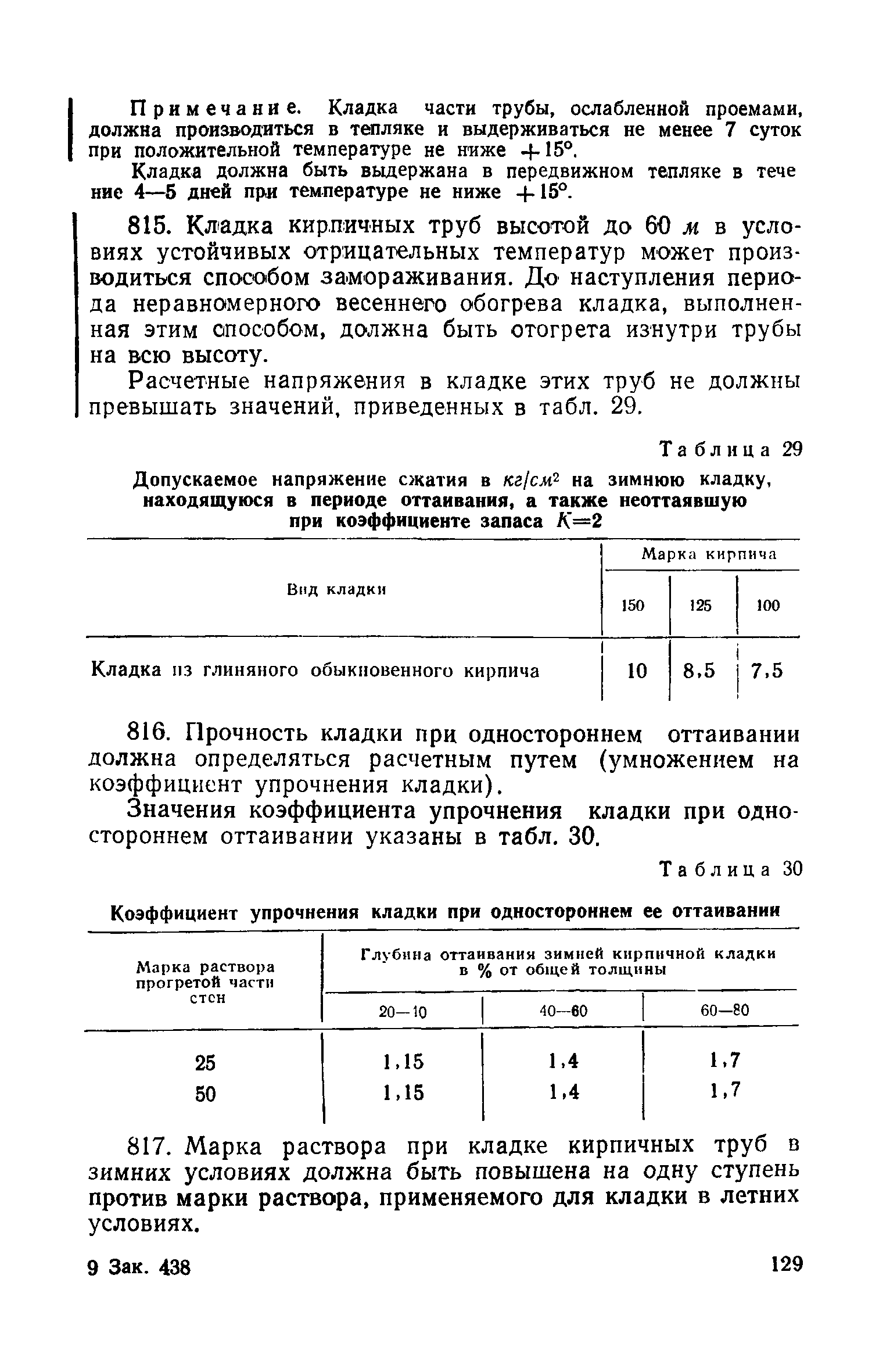 СН 96-60