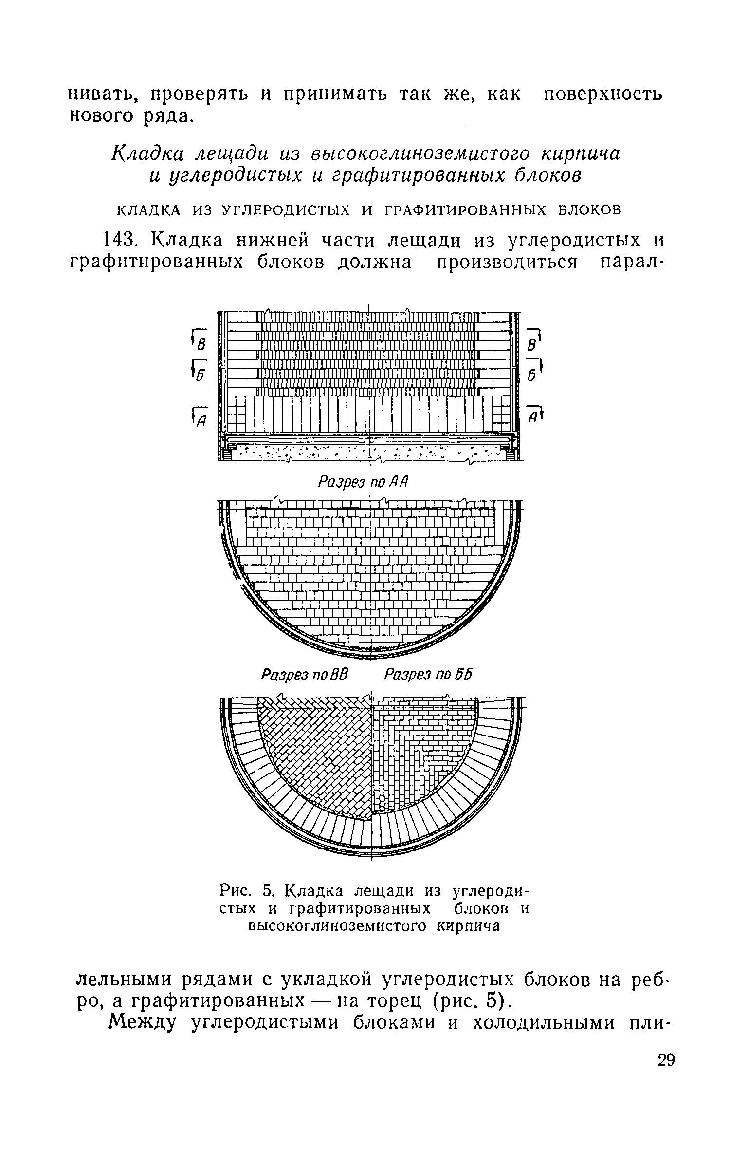 СН 96-60