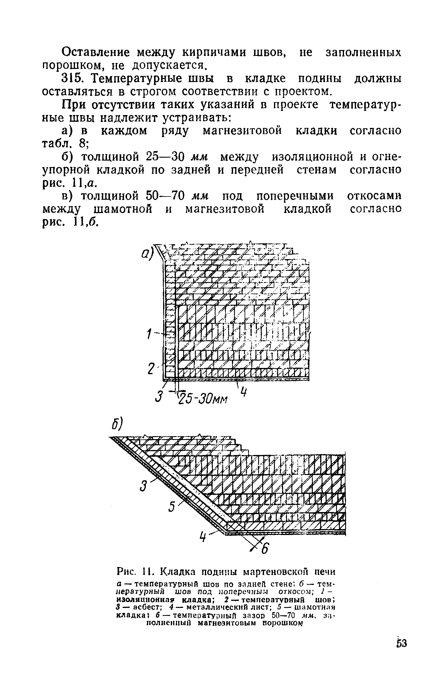 СН 96-60