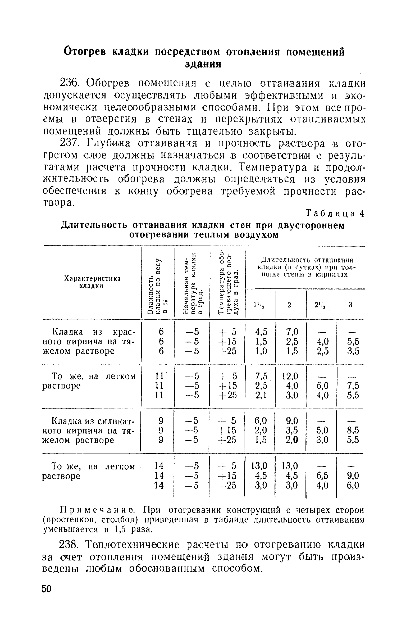 СН 46-59