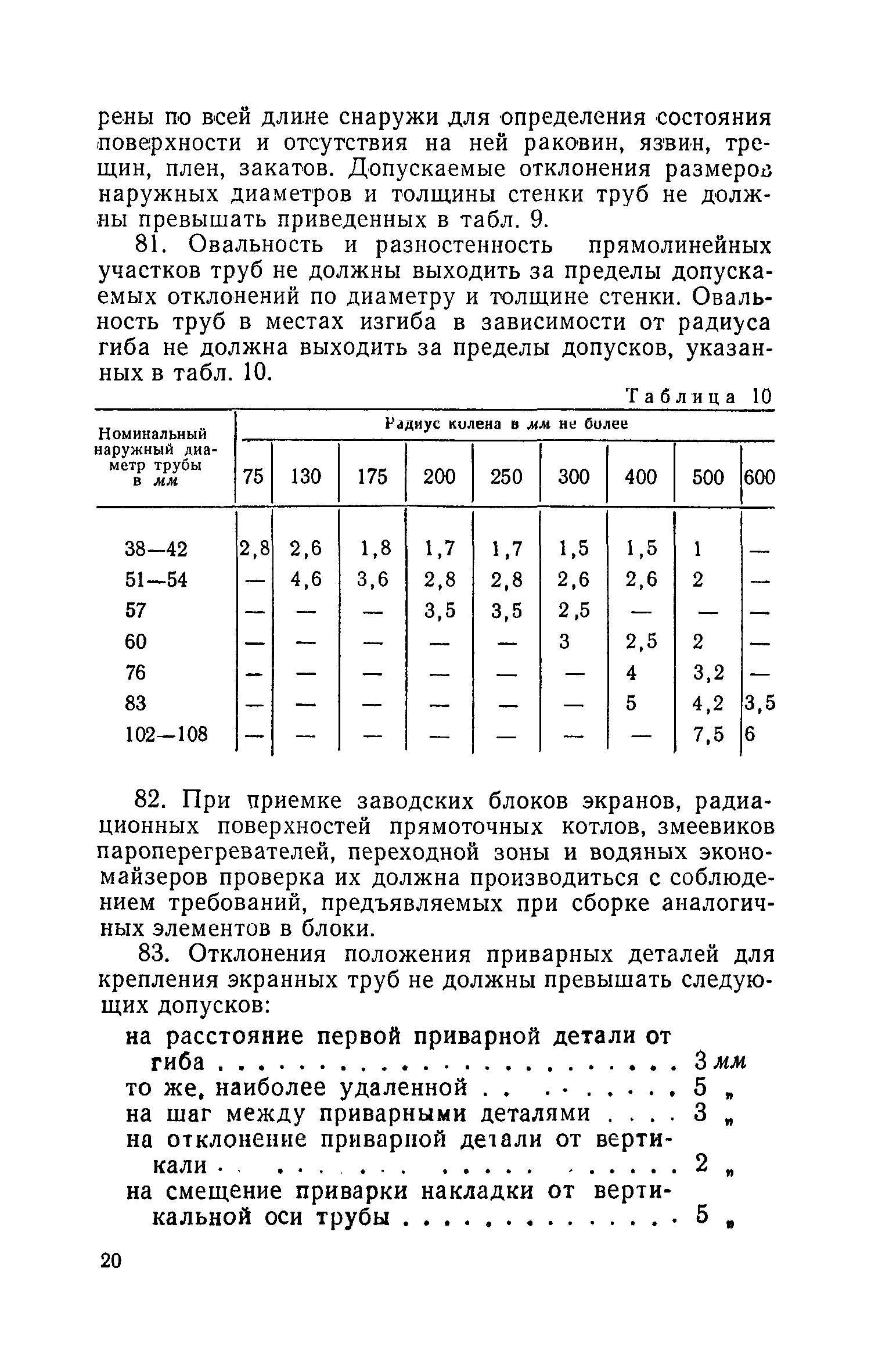 СН 101-60