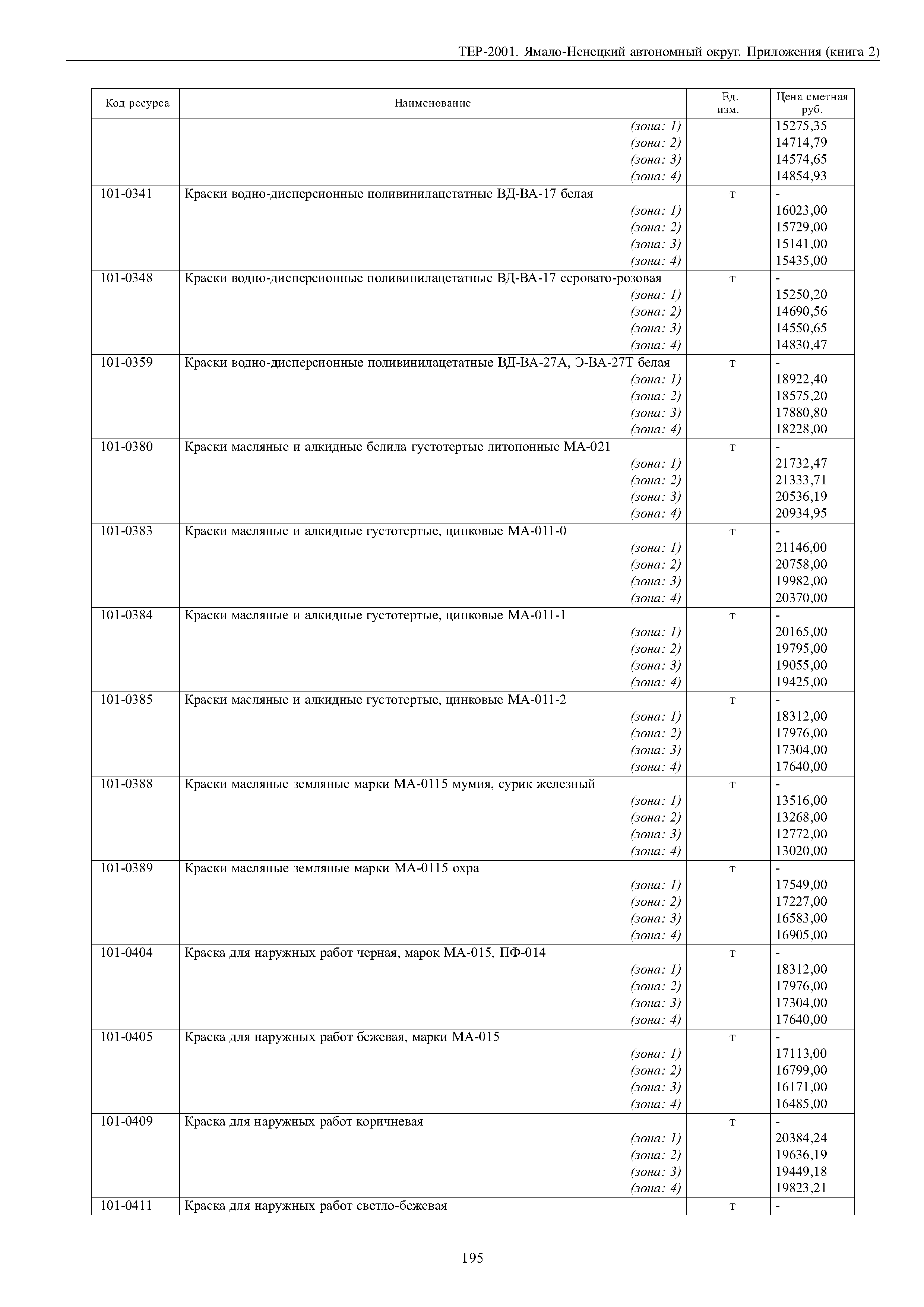 ТЕР Ямало-Ненецкий автономный округ 81-02-Пр-2001